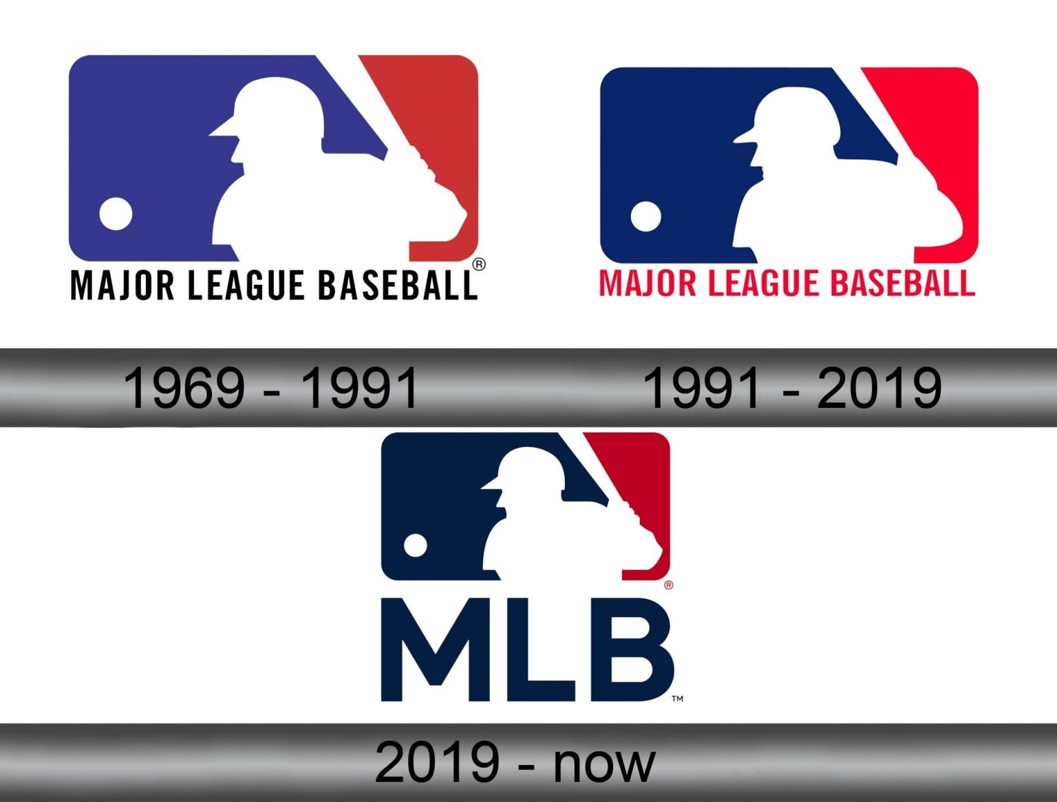 MLB-Logo-history-1536x1166.jpg