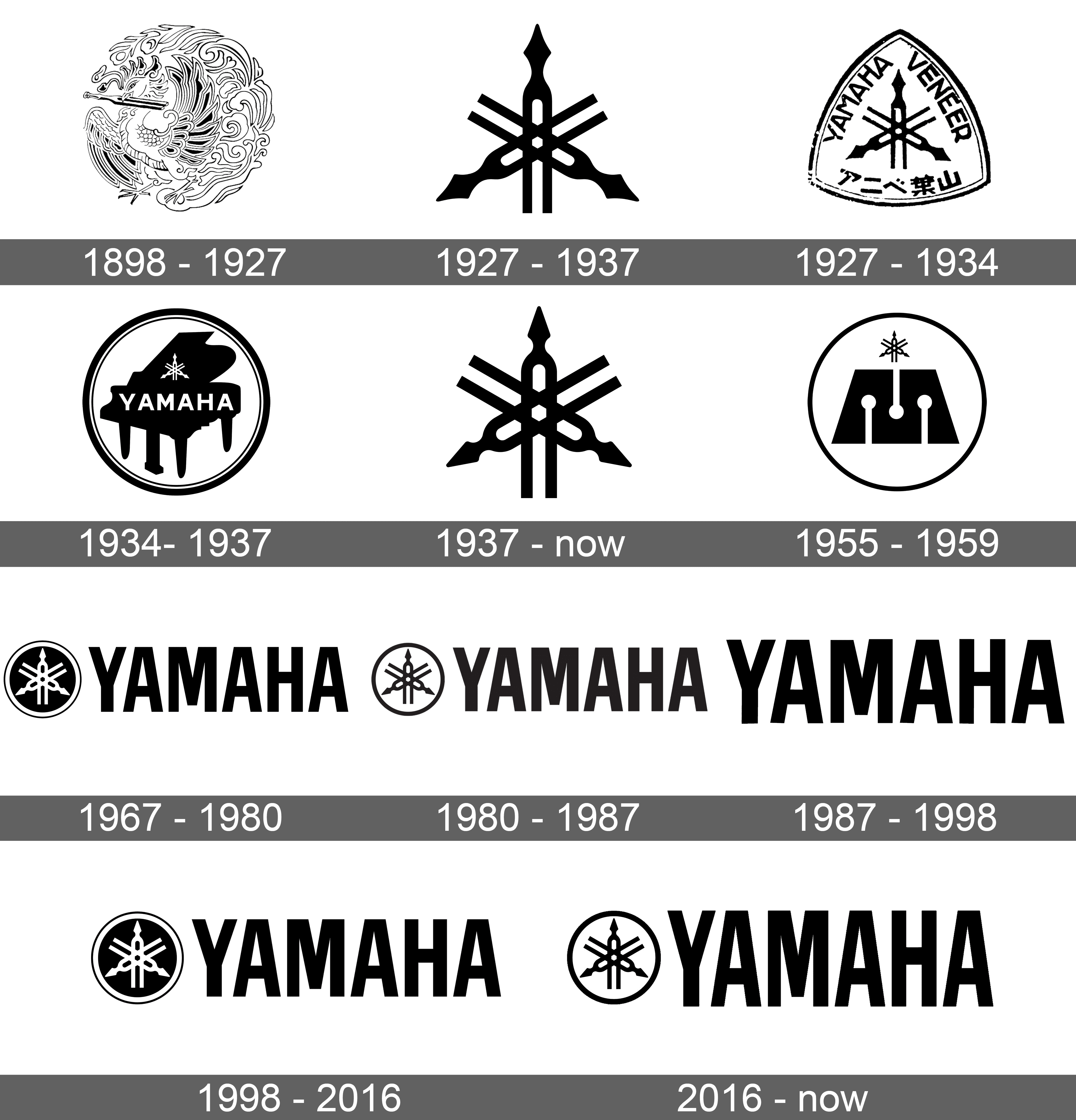Yamaha Logo Symbol Meaning History Png Brand Vrogue Co