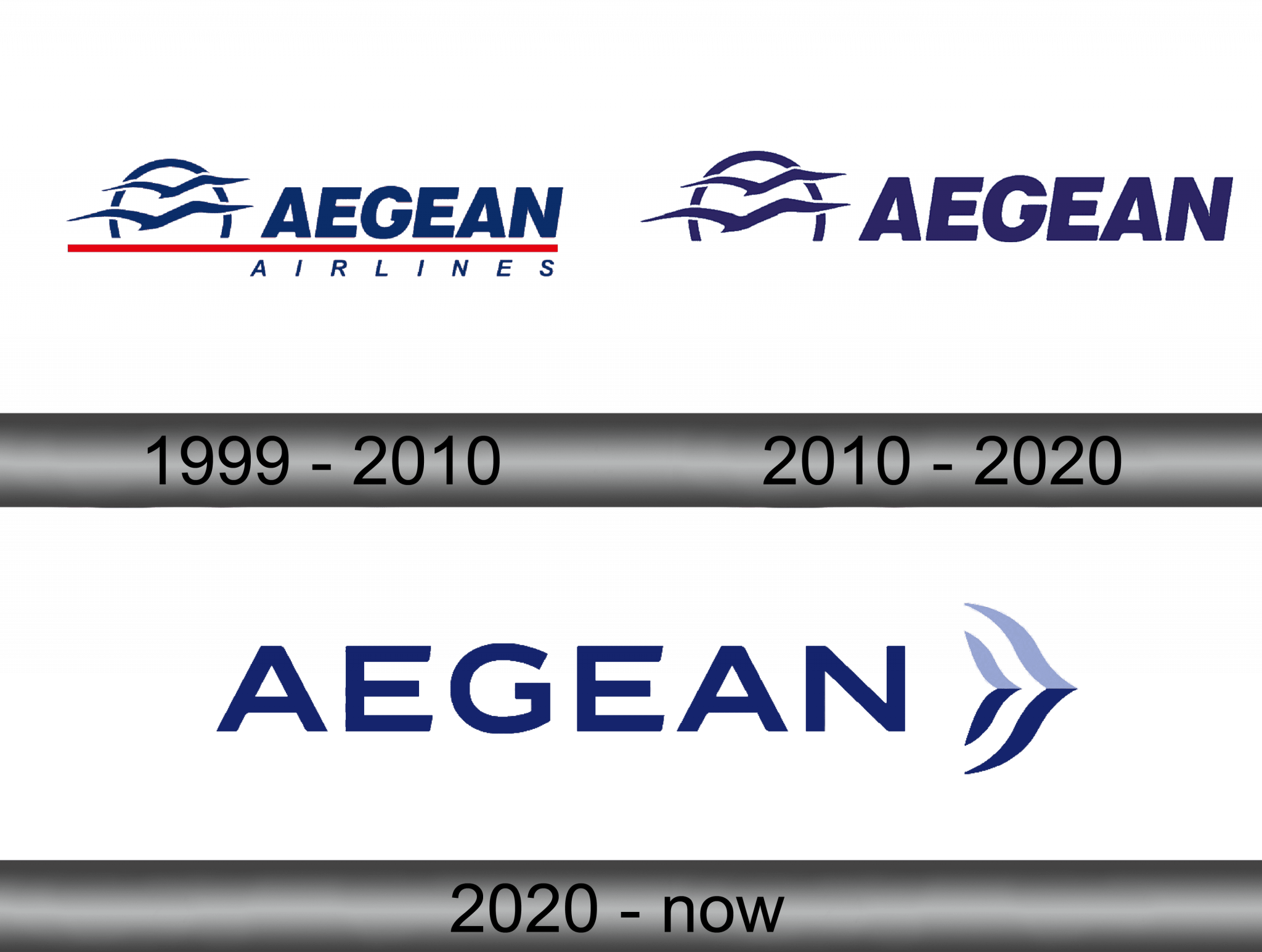 Aegean Airlines logo download in SVG vector format or in PNG format