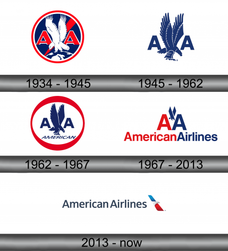 American Airlines logo download in SVG vector format or in PNG format ...