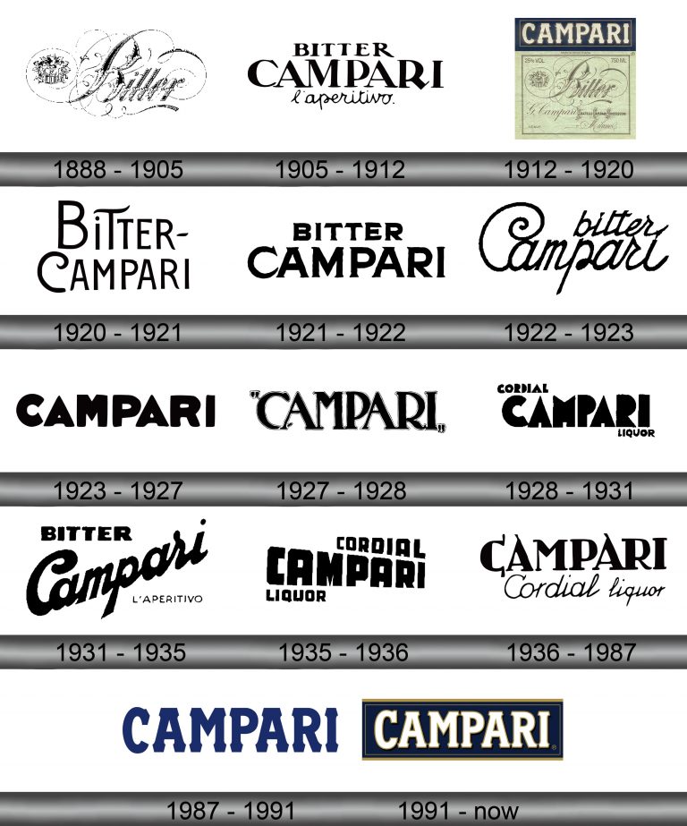 Campari logo download in SVG vector format or in PNG format