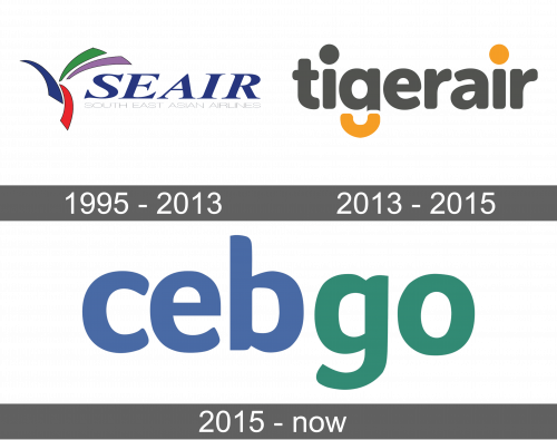 Cebgo Logo history