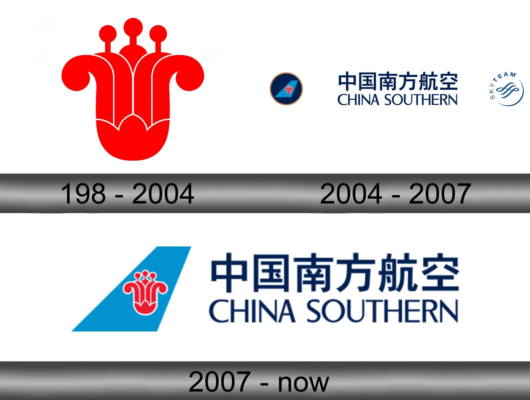 China Southern Airlines logo download in SVG vector format or in PNG format