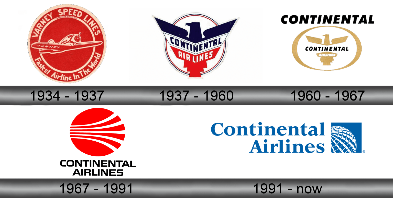 Continental Airlines logo download in SVG vector format or in PNG format