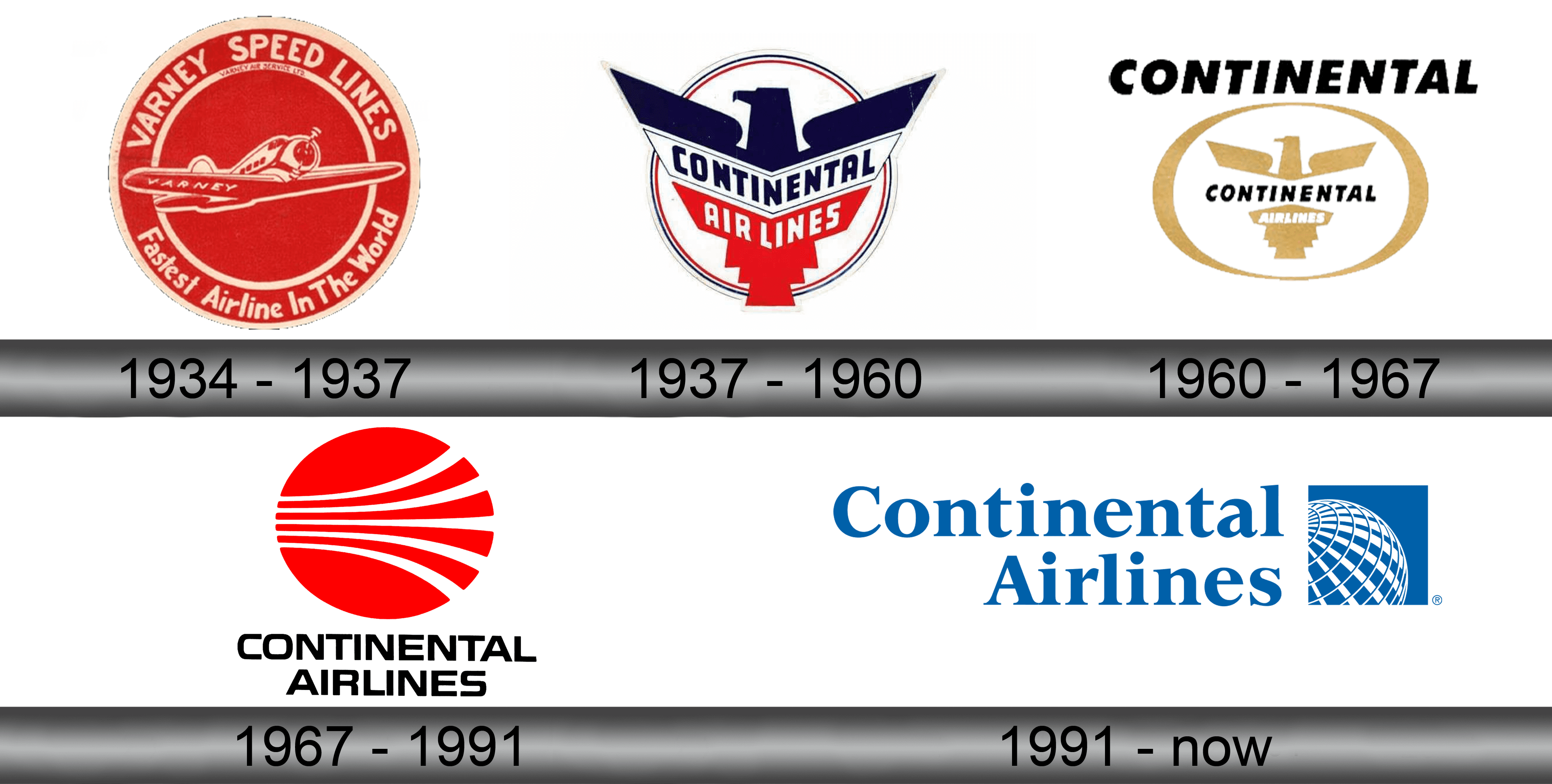 Continental Airlines logo download in SVG vector format or in PNG ...