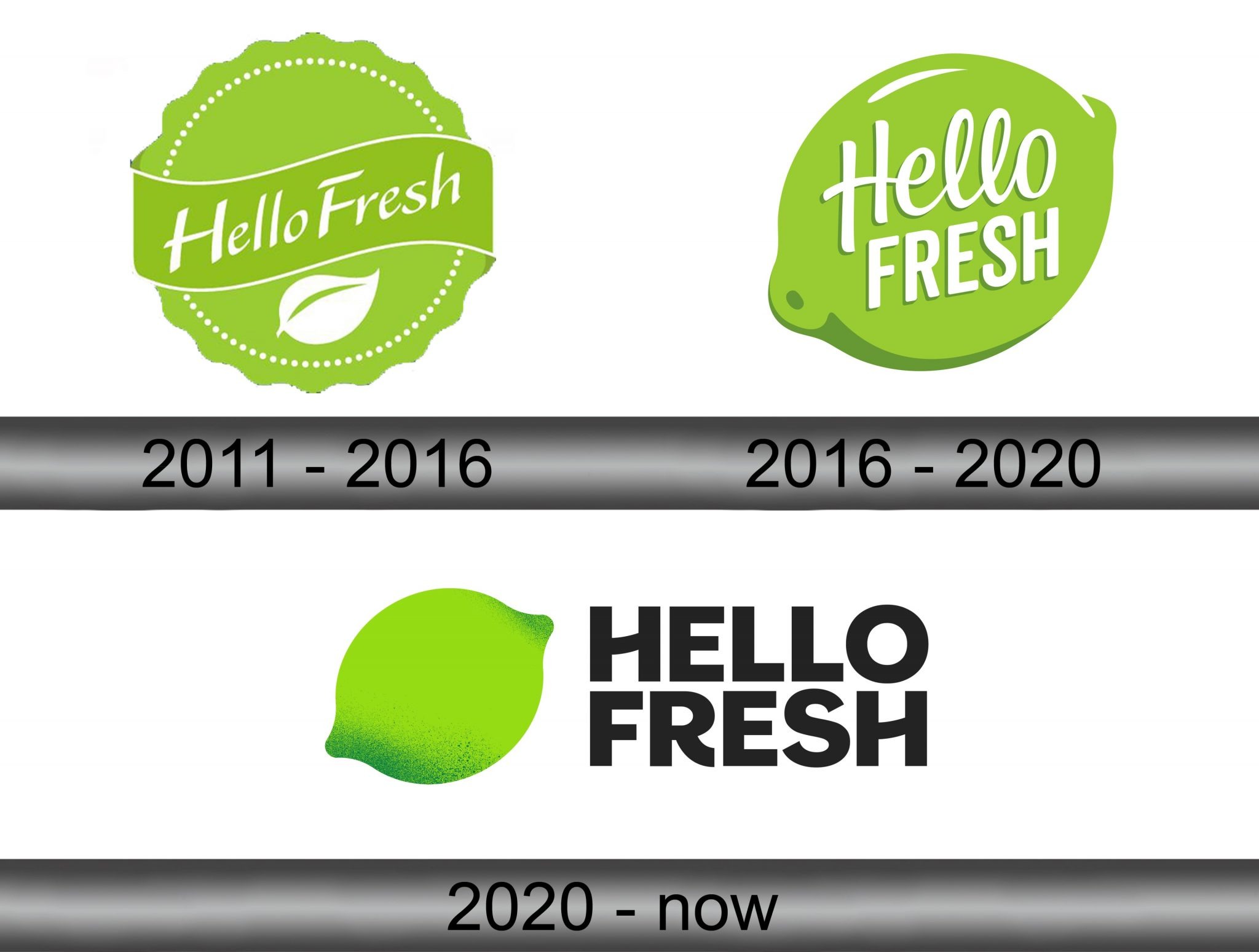 HelloFresh logo download in SVG vector format or in PNG format