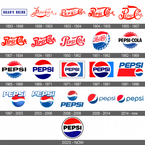 Crystal Pepsi - Wikipedia