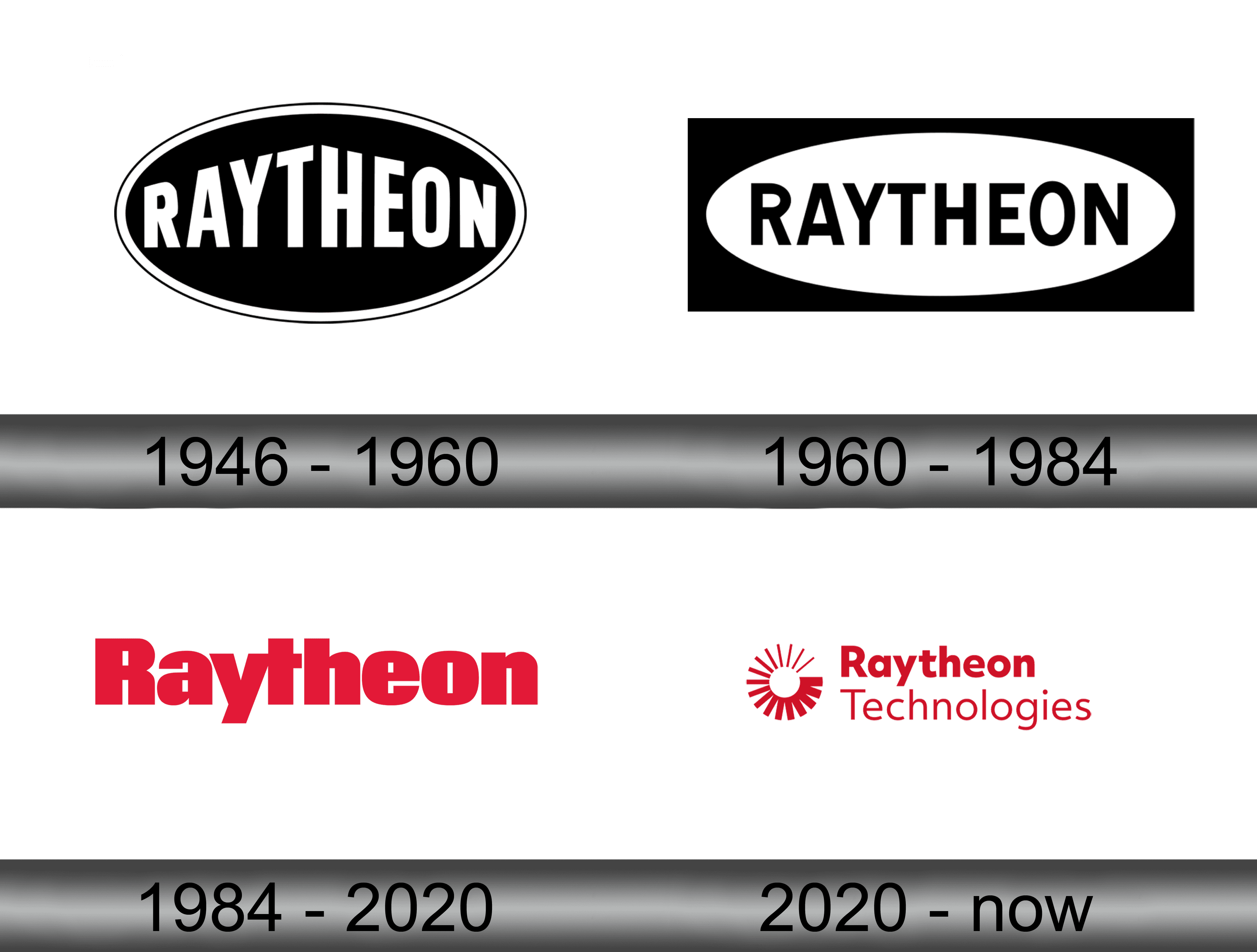 raytheon logo png