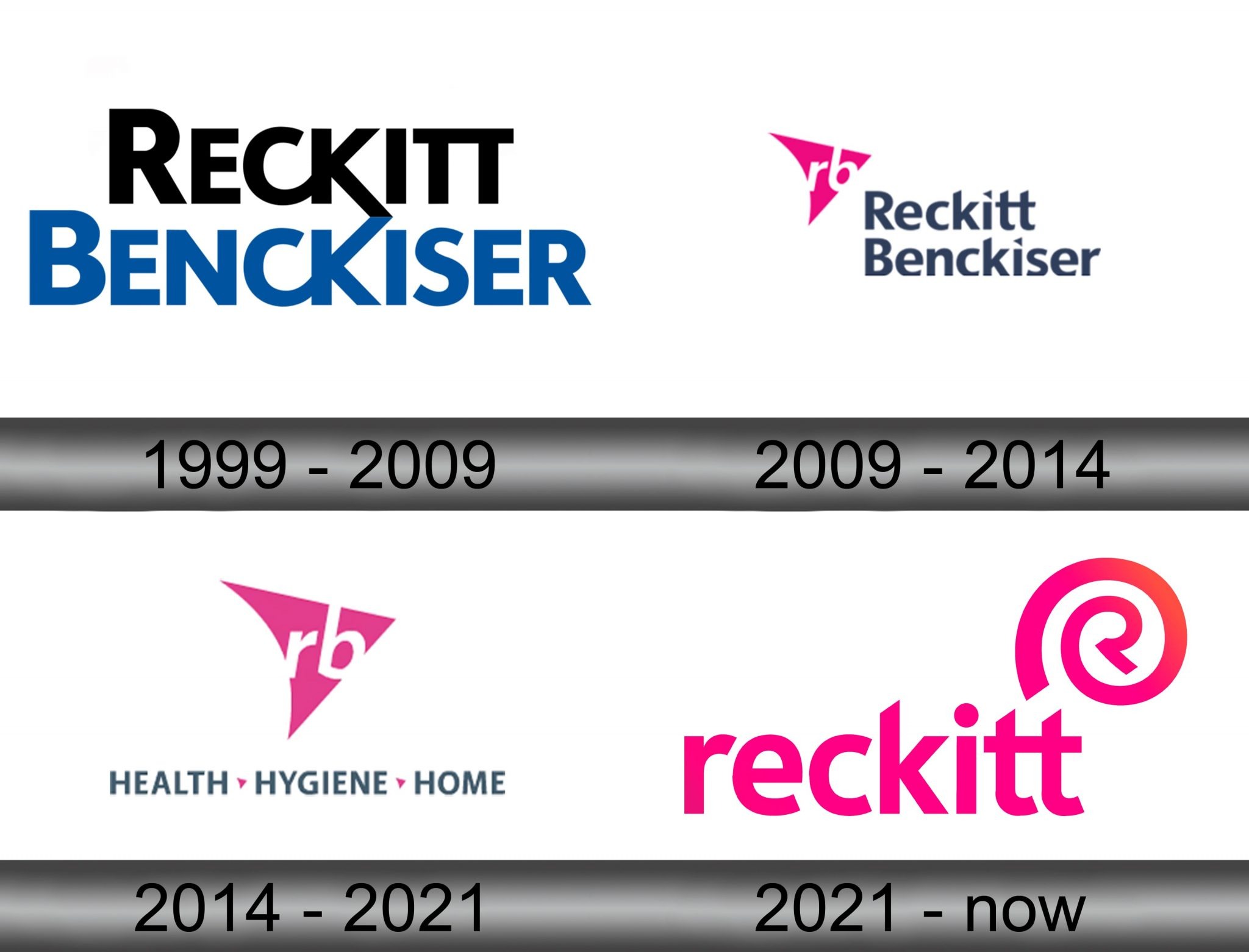 Reckitt Benckiser logo download in SVG vector format or in PNG format