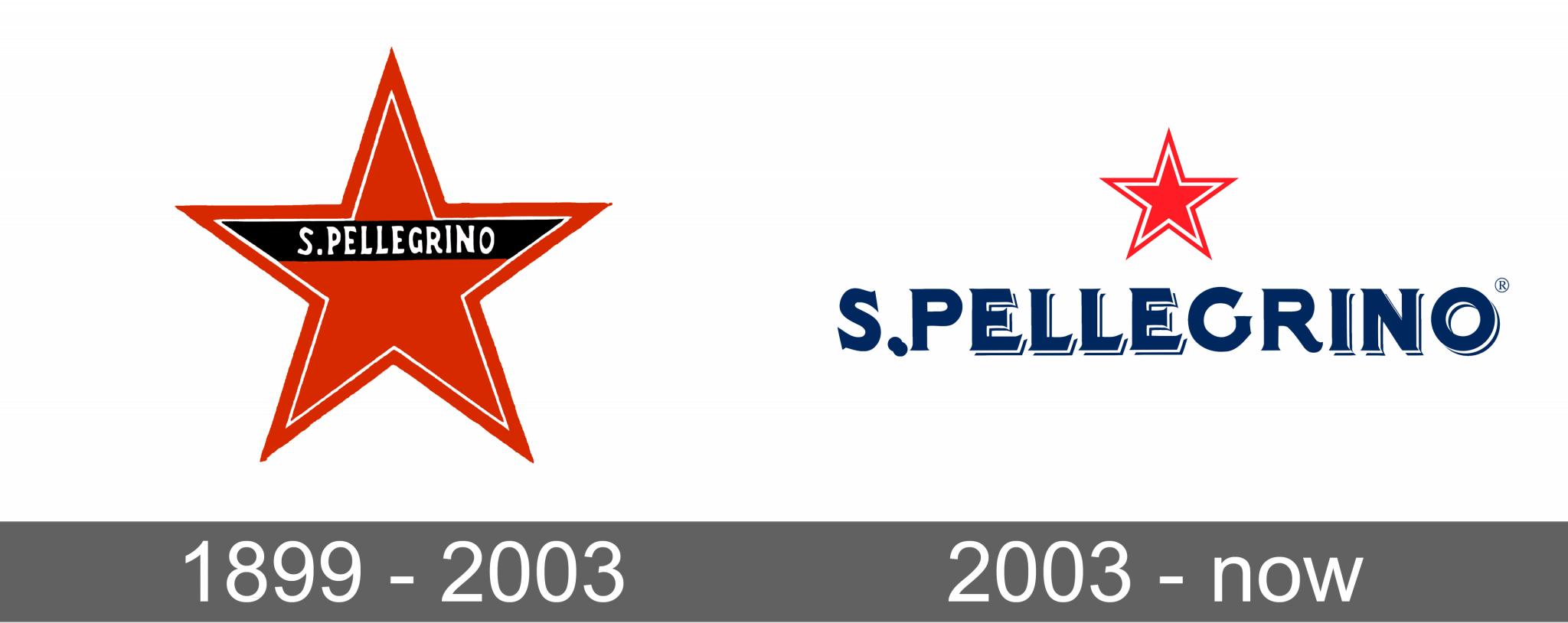 San Pellegrino logo download in SVG vector format or in PNG format