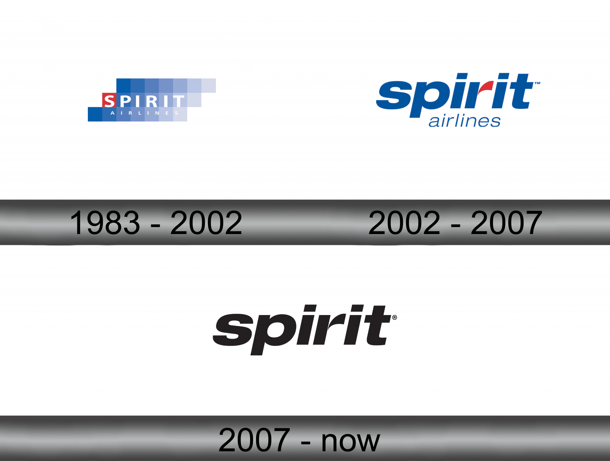 Spirit Airlines logo download in SVG vector format or in PNG format