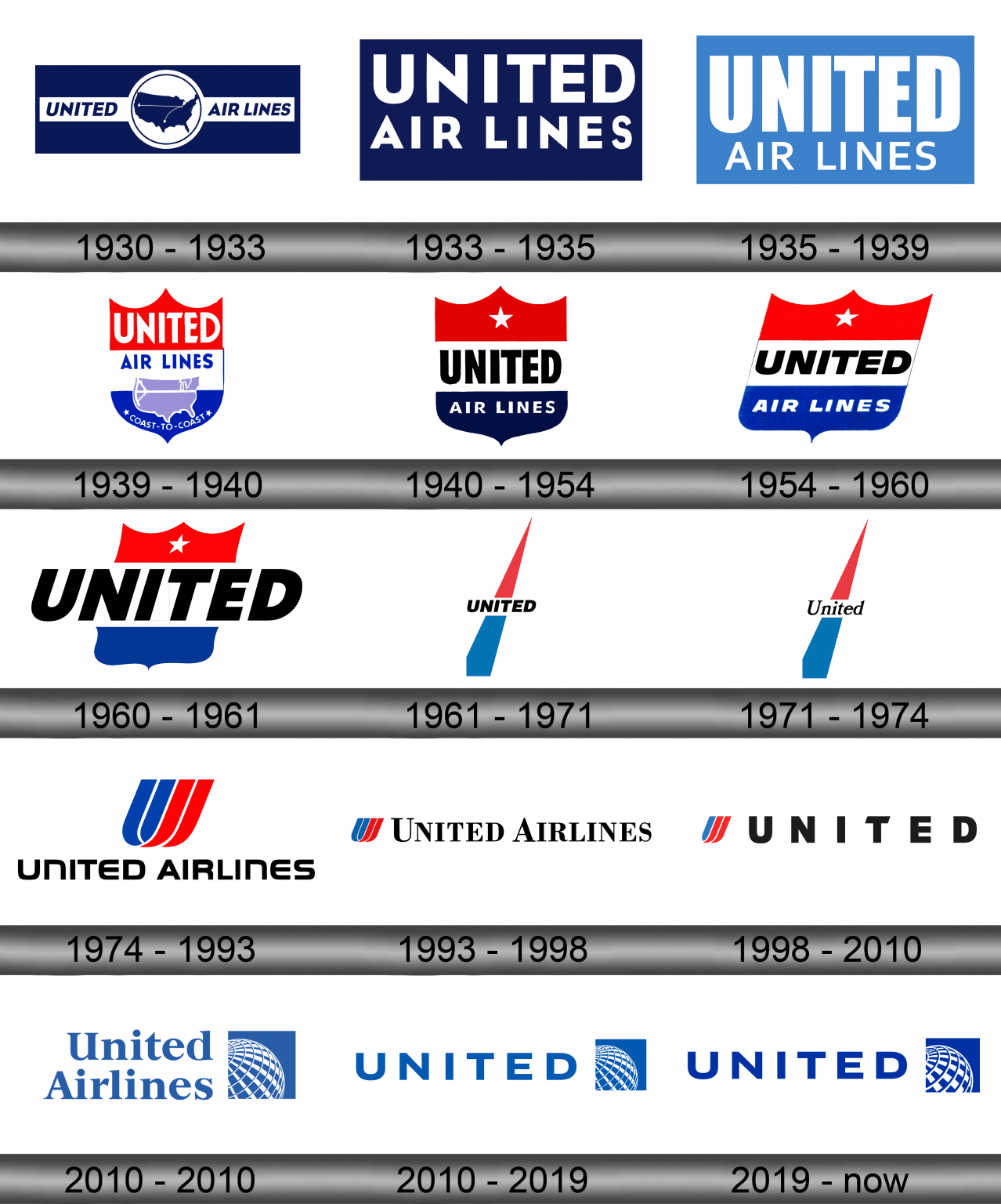 United Airlines logo download in SVG vector format or in PNG format