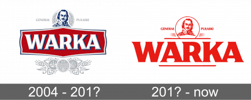 Warka Logo history