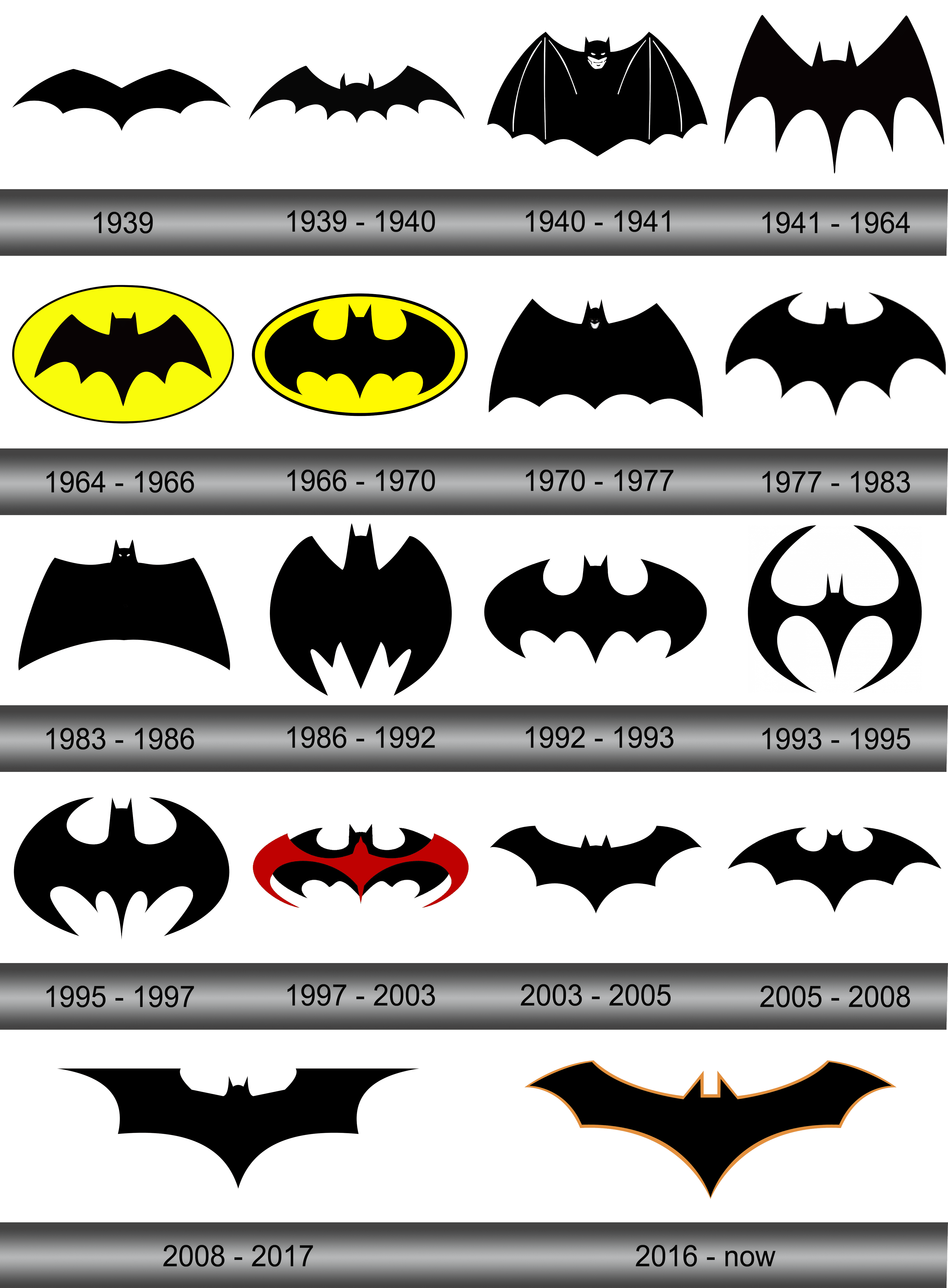 1960S Batman Logo Png