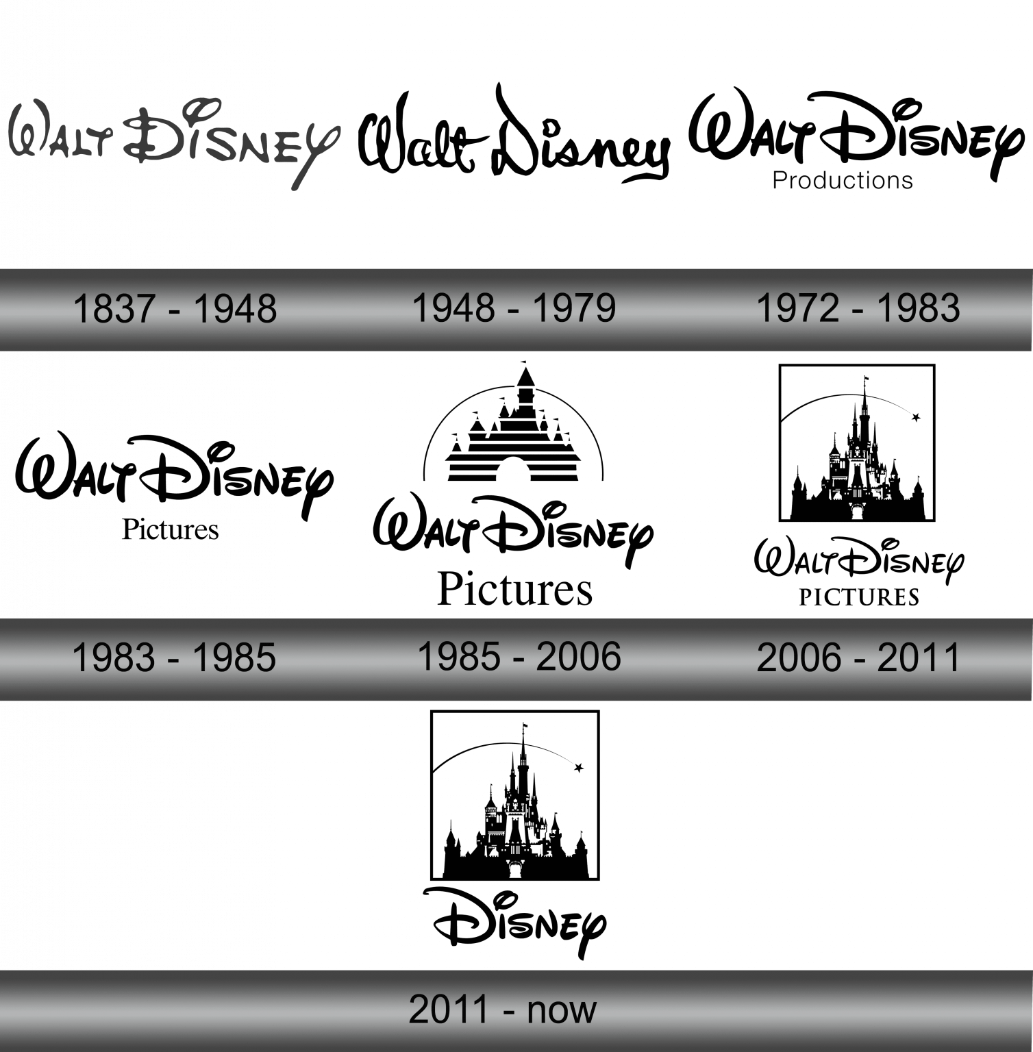 Walt Disney Logo SVG