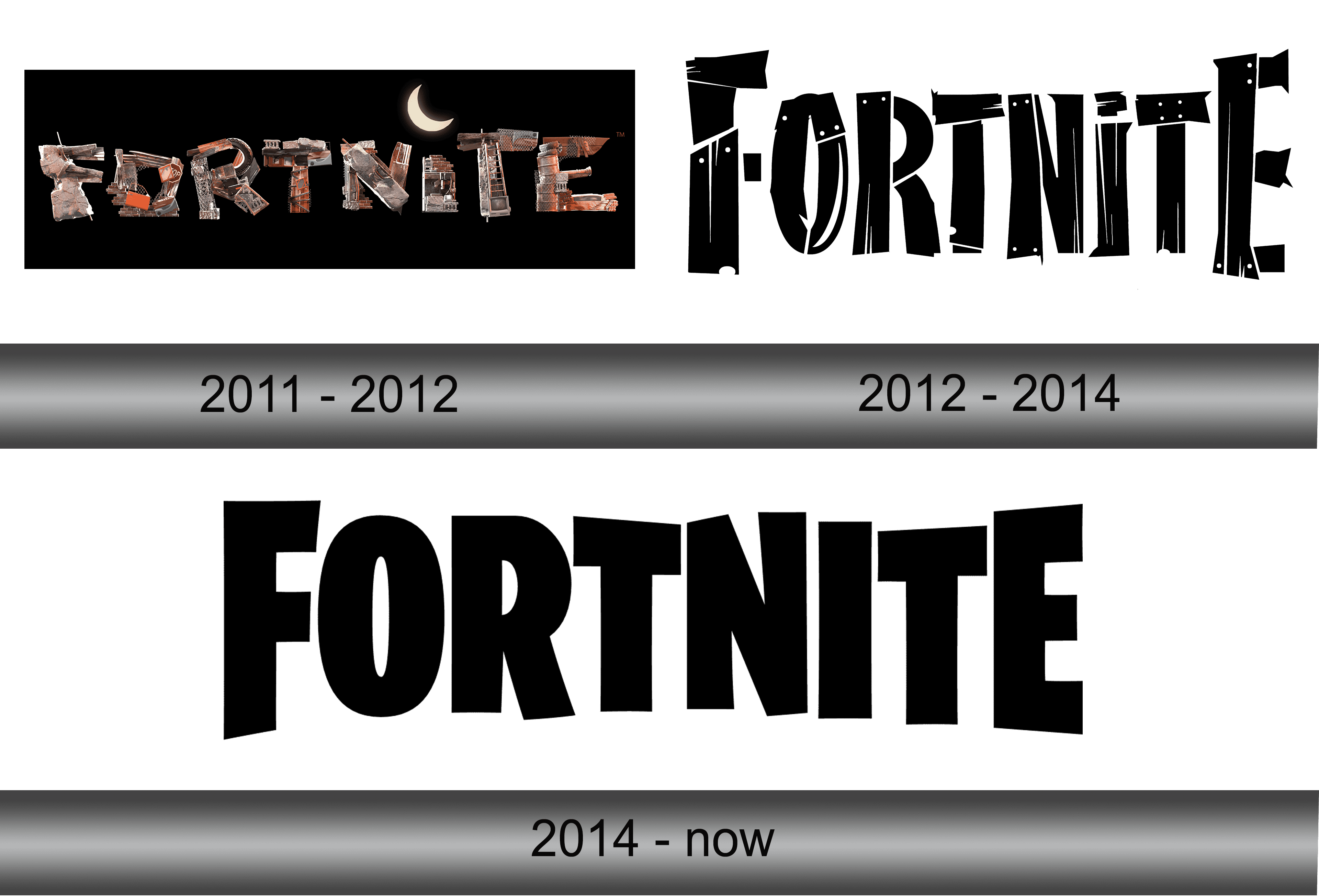 Fortnite Logo and symbol, meaning, history, sign.