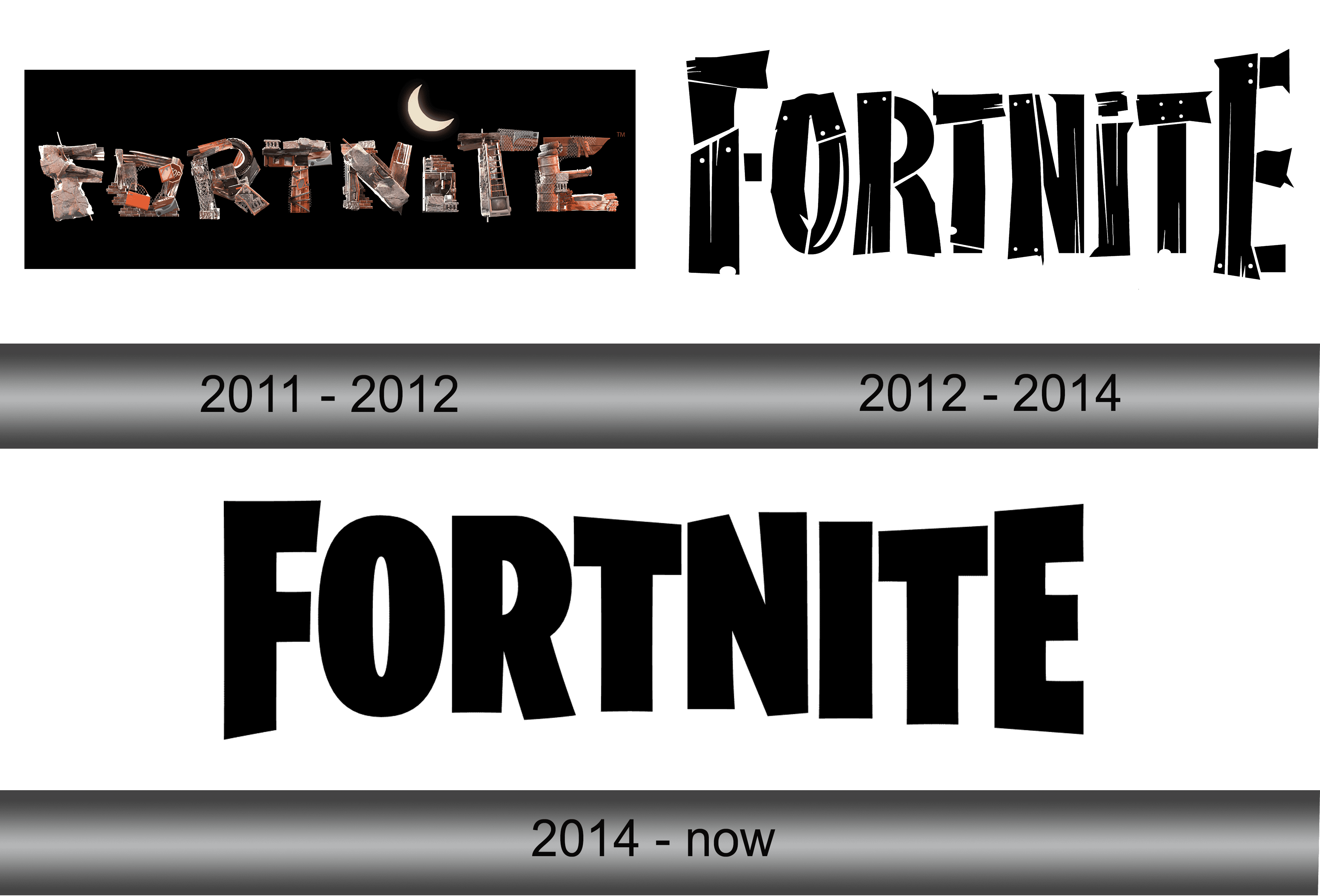 fortnite logo font