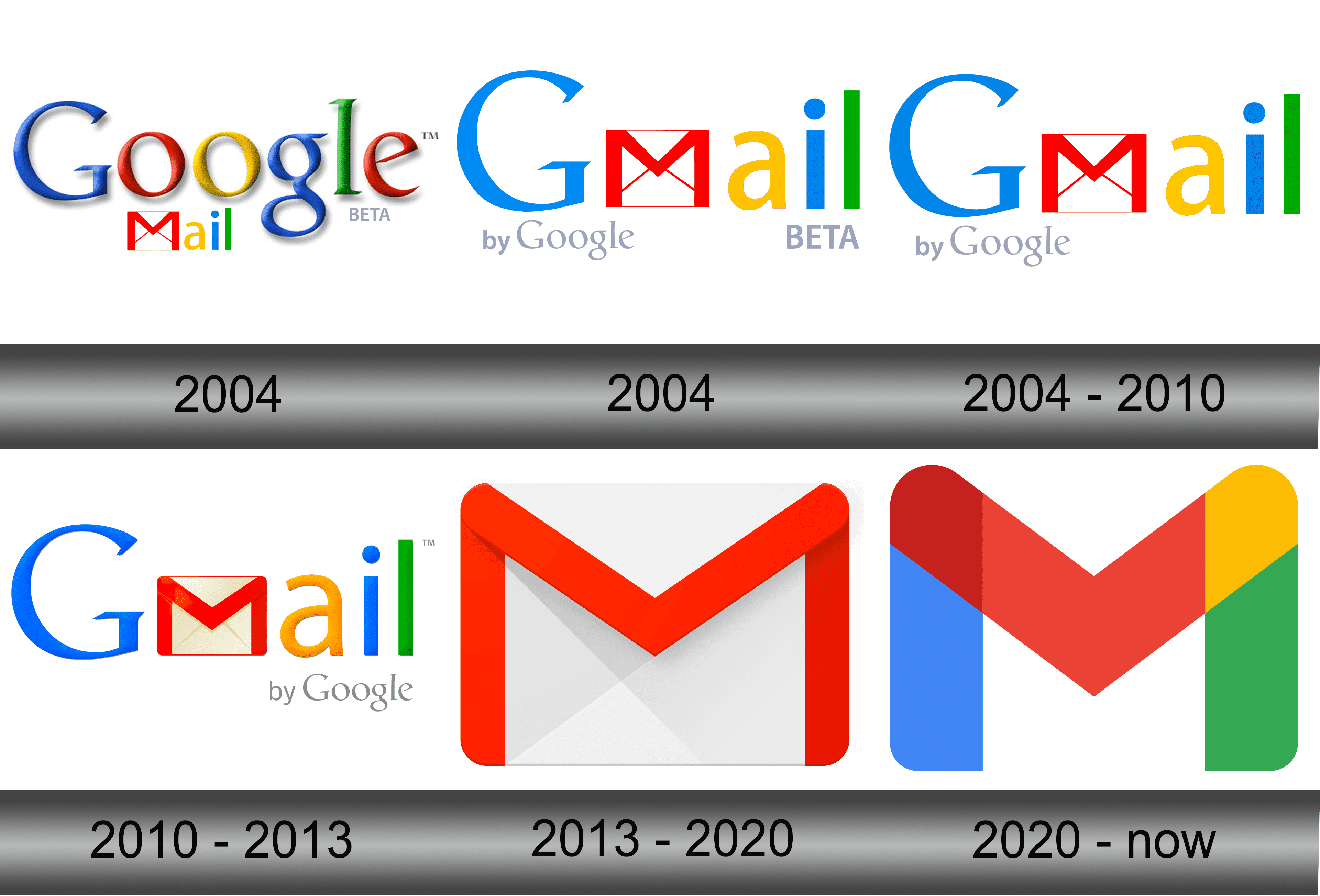 Official Gmail Logo - Google Transparent PNG - 800x800 - Free Download on  NicePNG