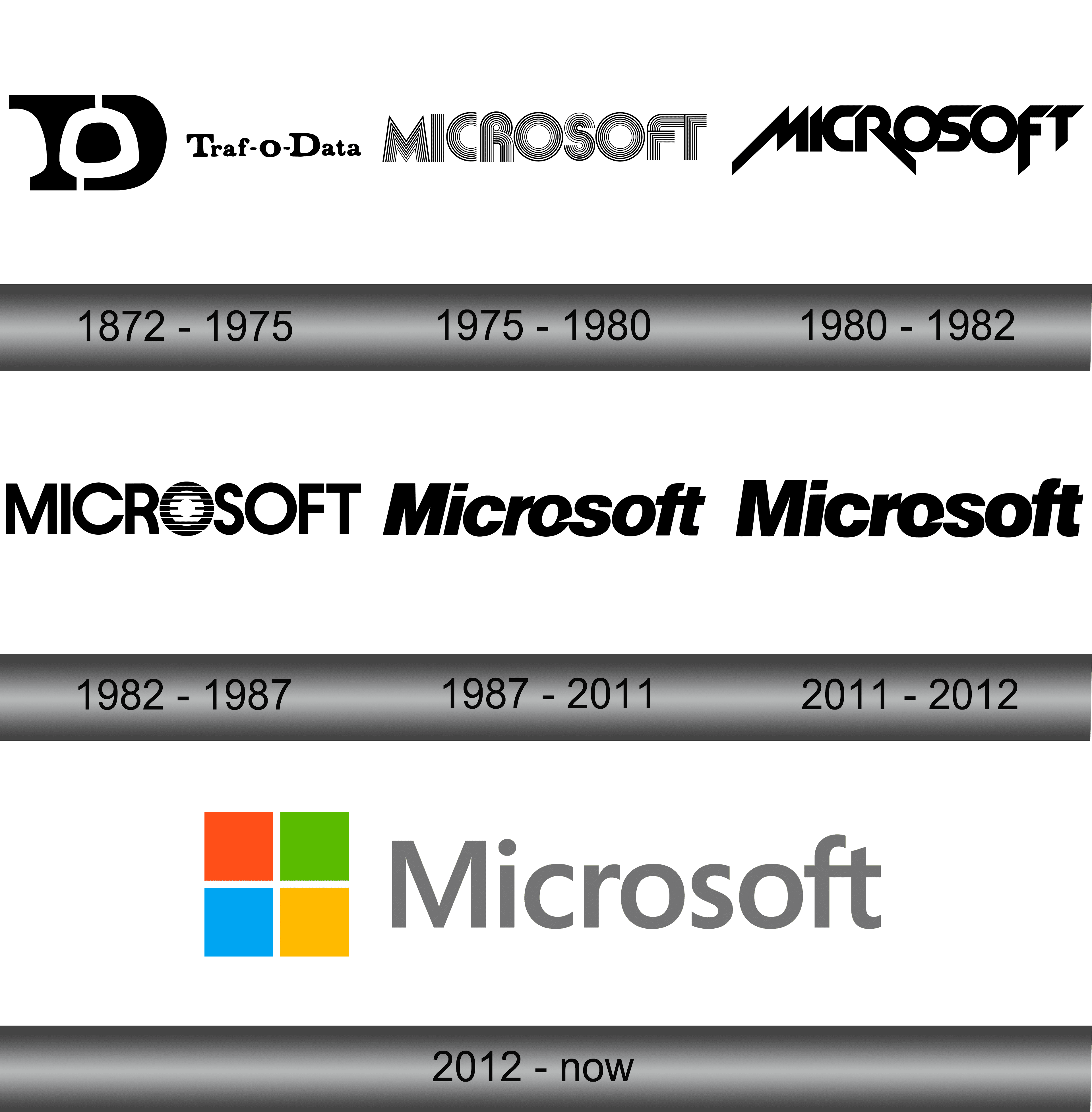 Microsoft Logo Company, microsoft, company, text png | PNGEgg