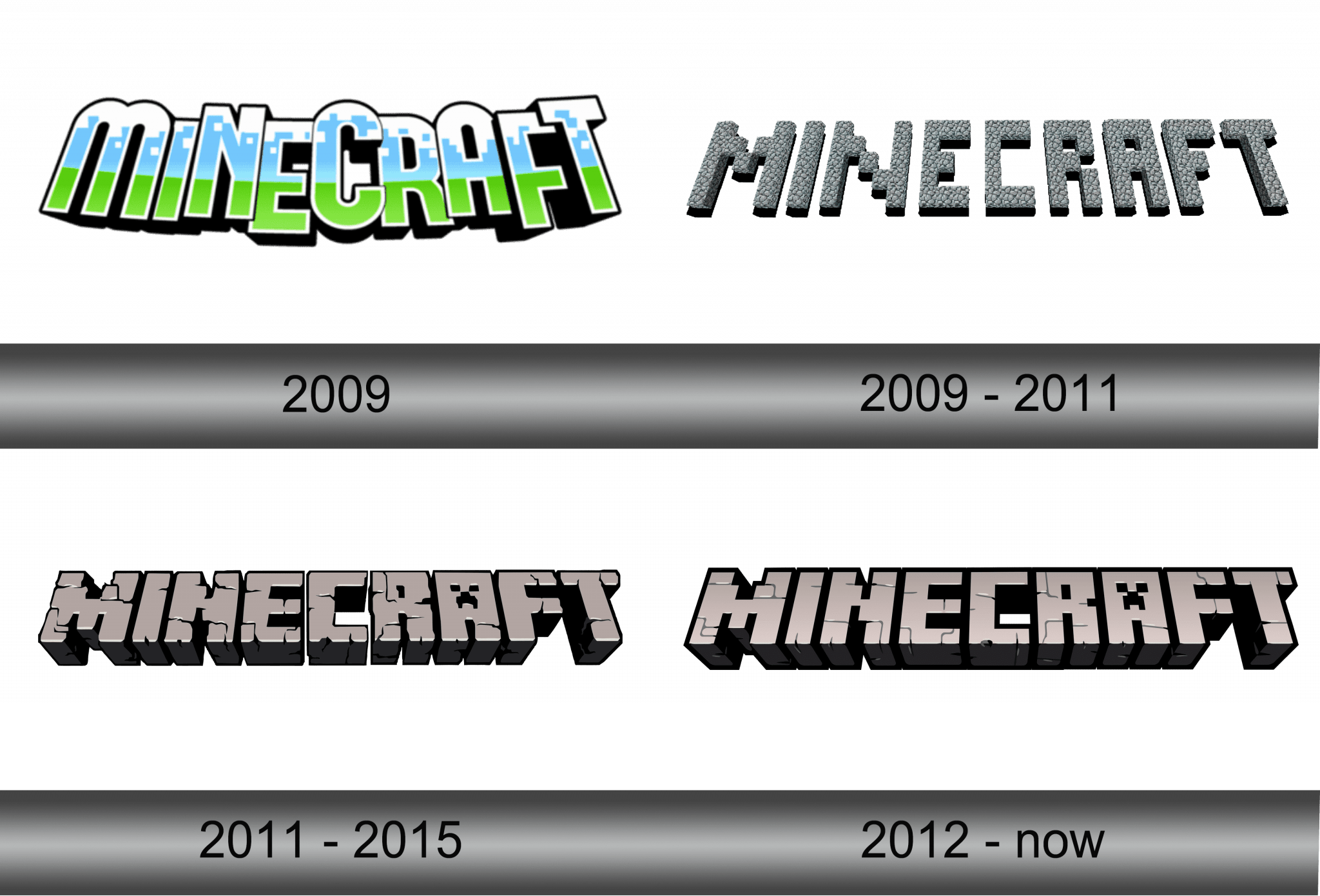 mincraft logos