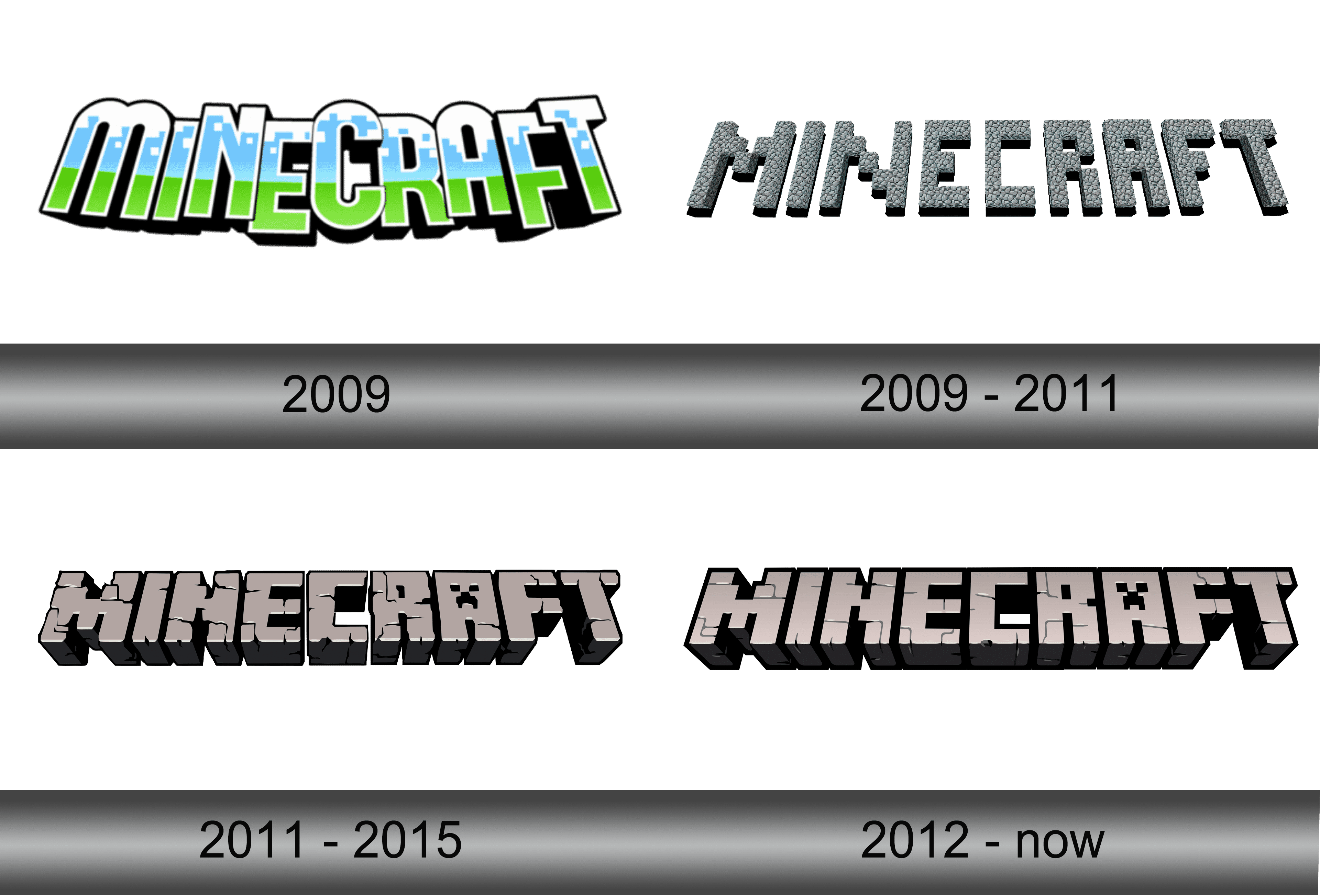 Minecraft Logo and symbol, meaning, history, sign.