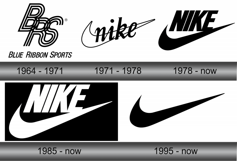 Nike Logo and symbol, meaning, history, sign.