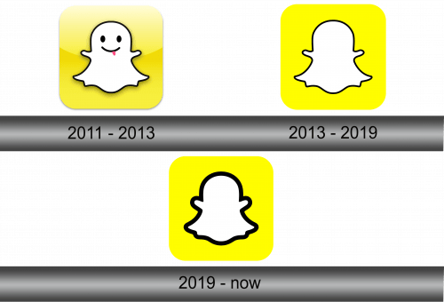 Snapchat Logo History