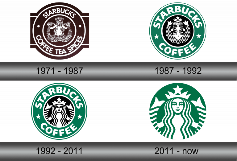 starbucks-logo-download-in-svg-vector-format-or-in-png-format