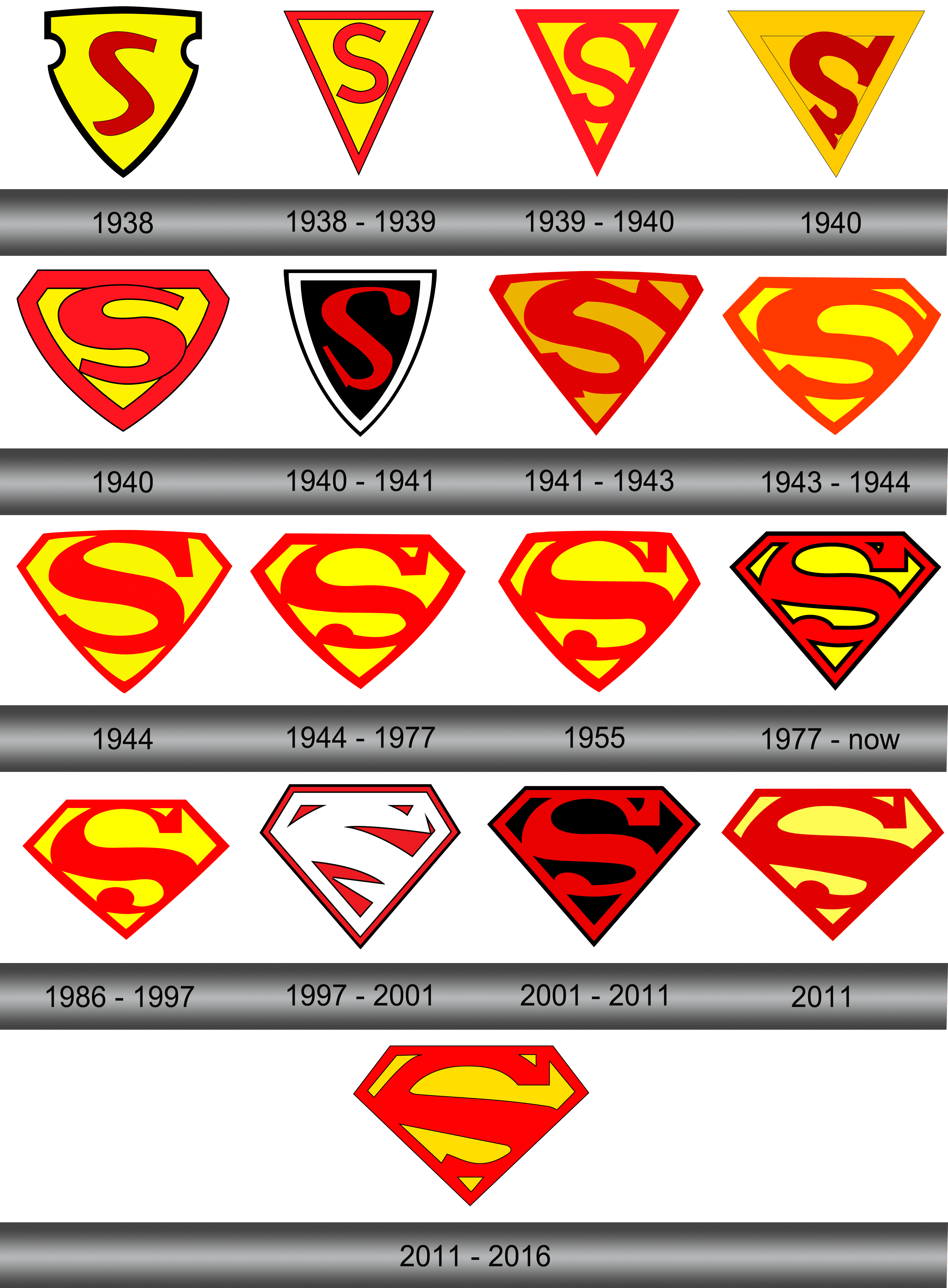 my logo concept for 'Superman:Legacy' : r/DC_Cinematic