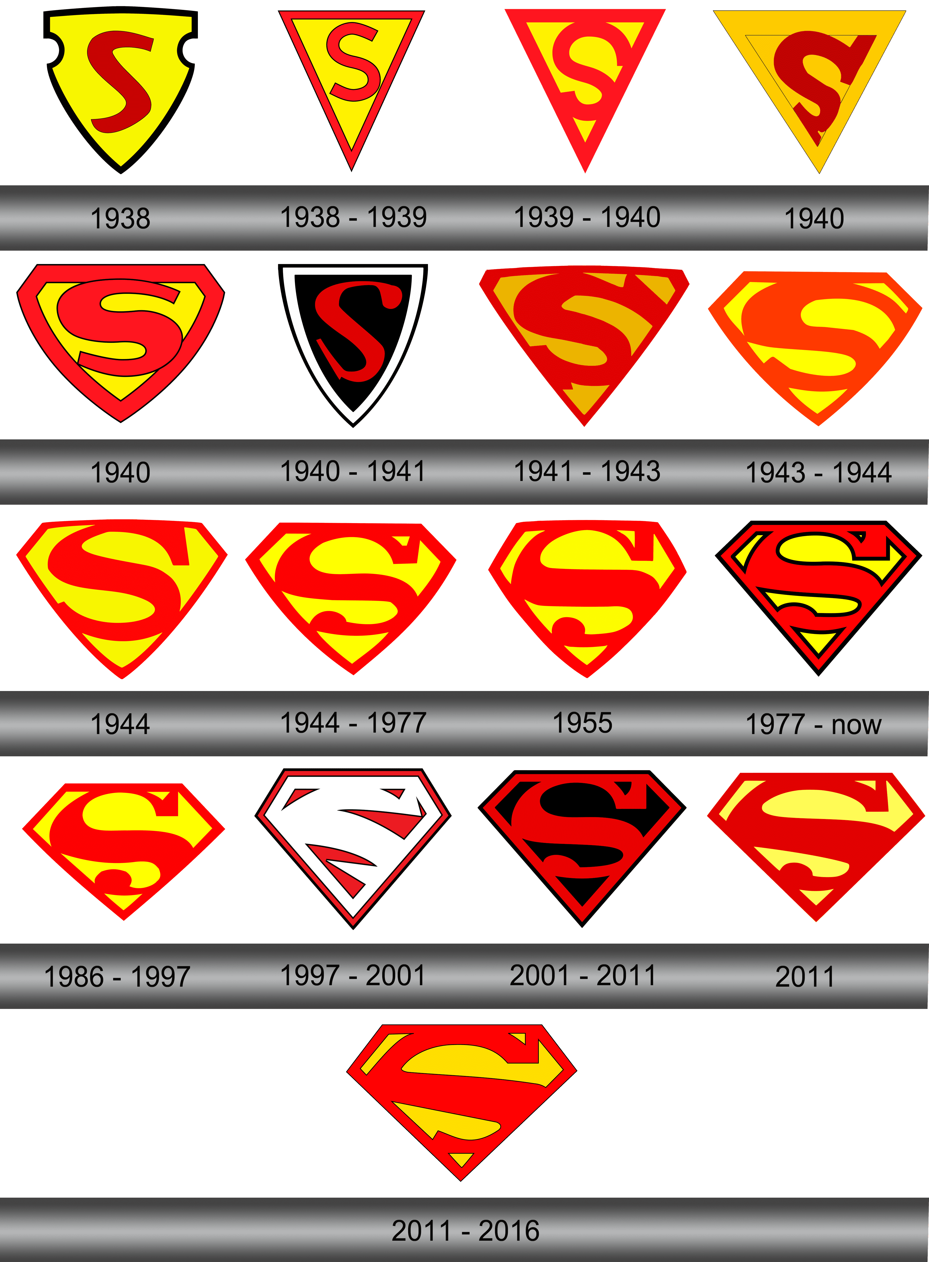 old superman symbol