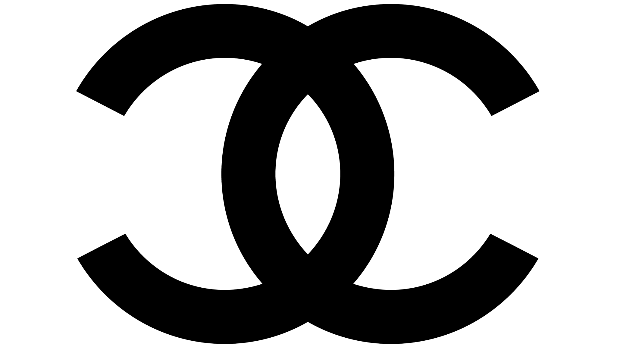 Chanel Logo and symbol meaning history sign
