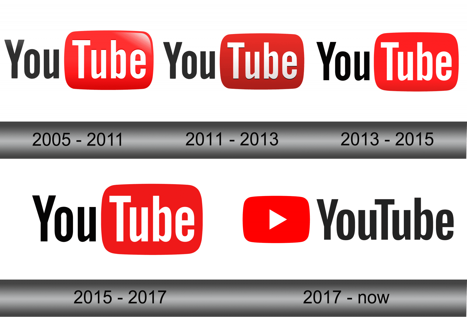 YouTube Logo and symbol, meaning, history, sign.