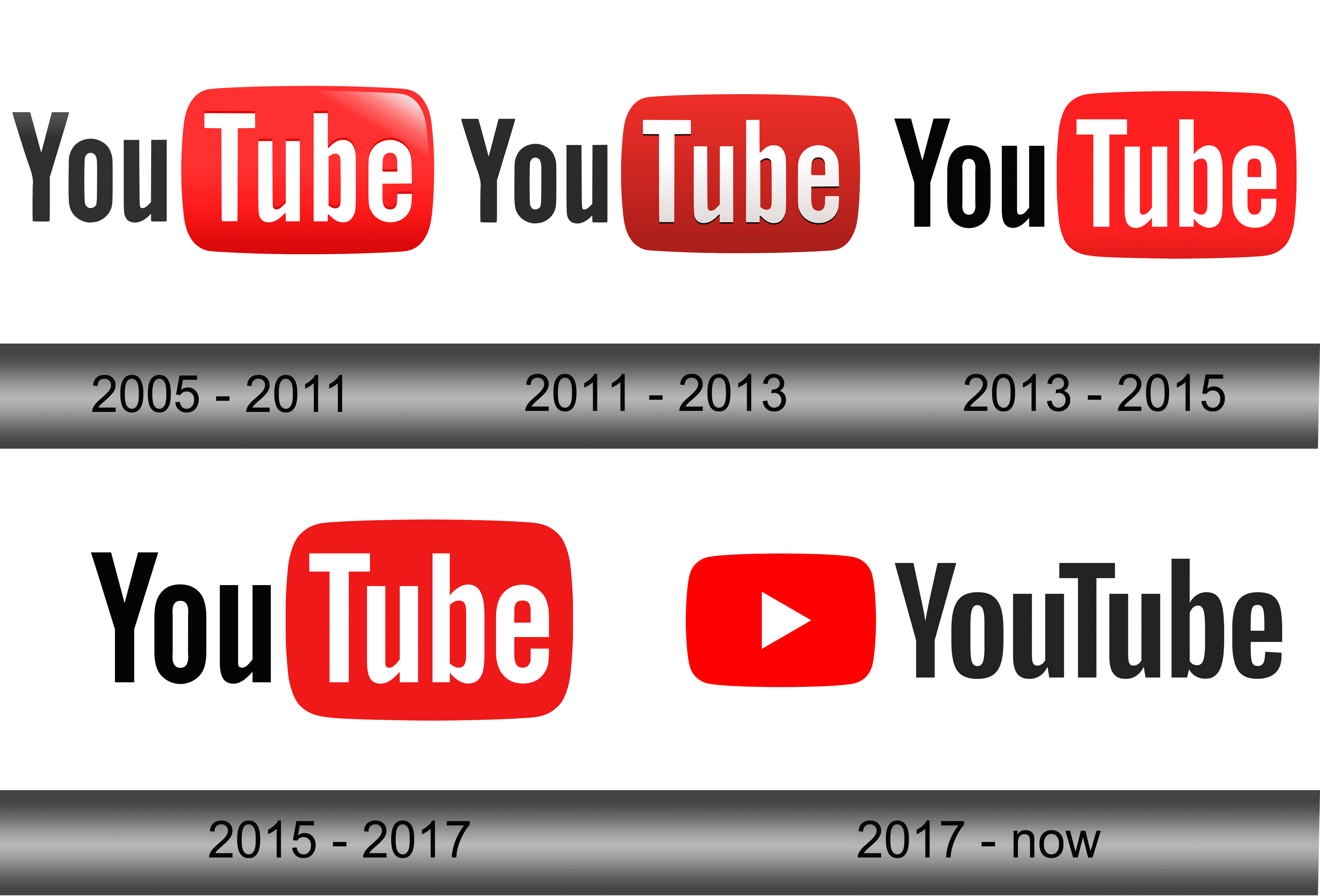 YouTube Logo and symbol, meaning, history, sign.