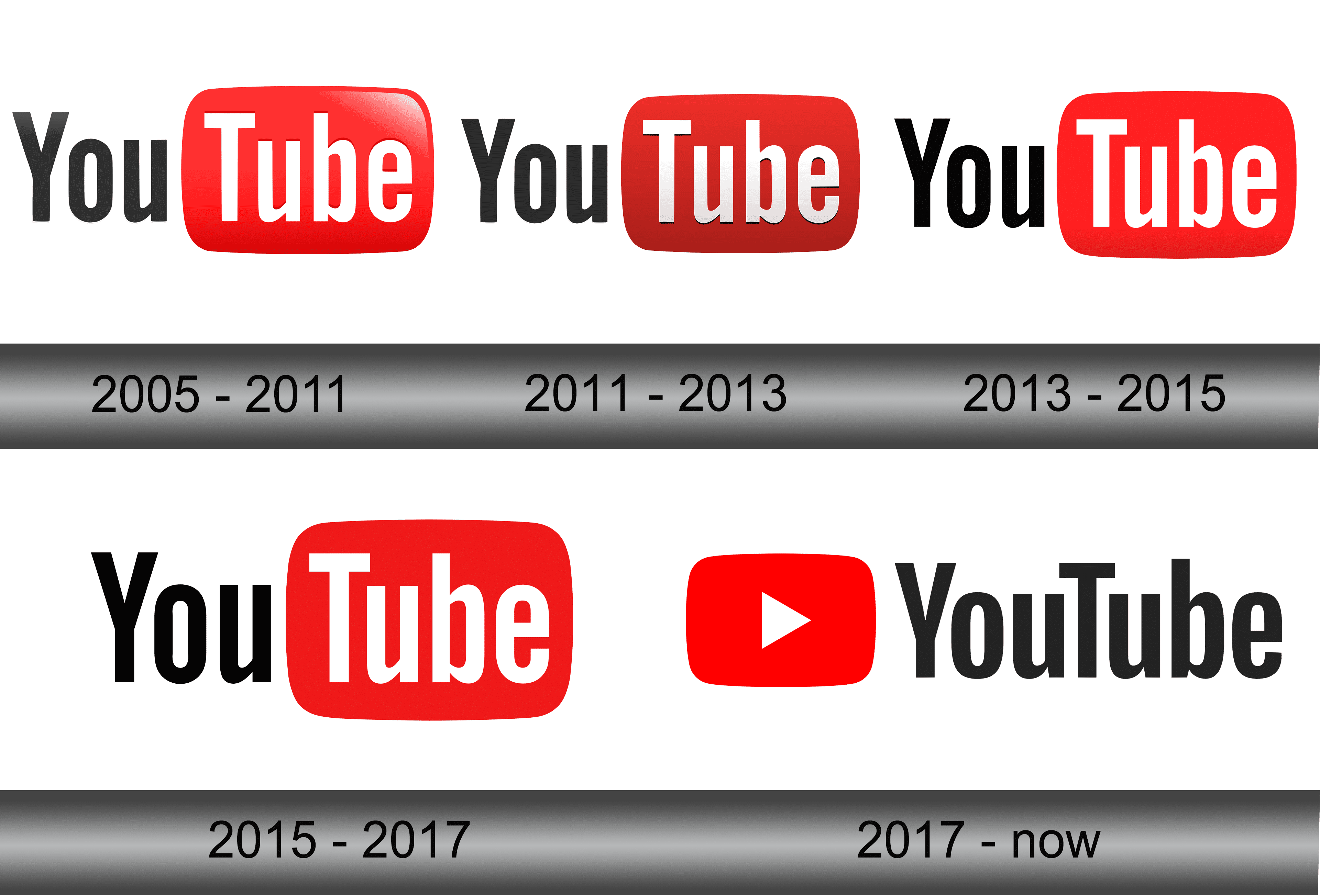 Youtube Logo Symbol Meaning History Png Brand - Vrogue