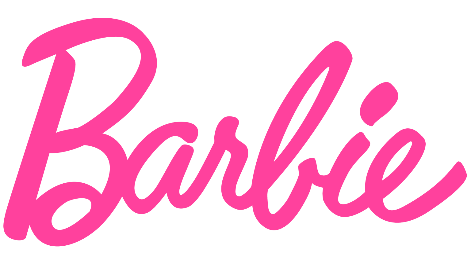Barbie Logo and symbol, meaning, history, sign.