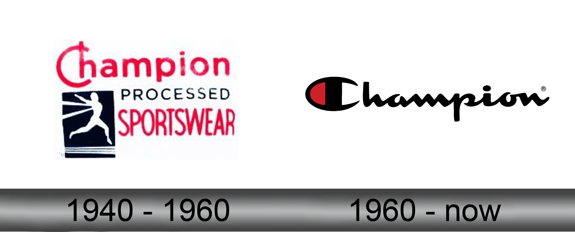 Champion Logo -LogoLook – logo PNG, SVG free download