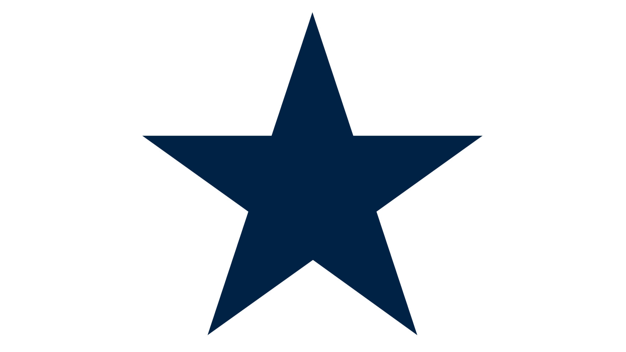 Dallas Cowboys Logo -LogoLook – logo PNG, SVG free download