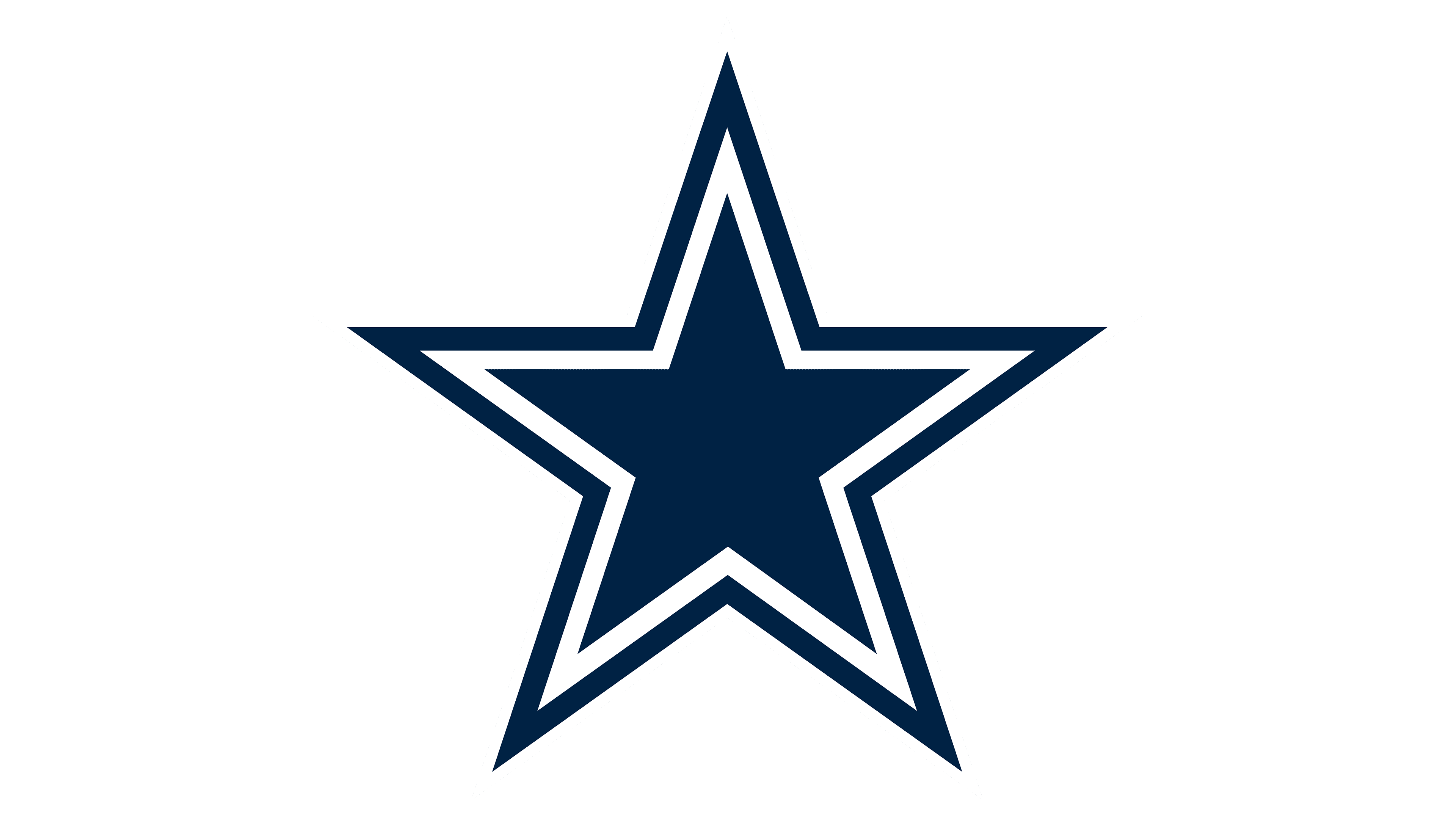 Dallas Cowboys Logo and symbol, meaning, history, sign.