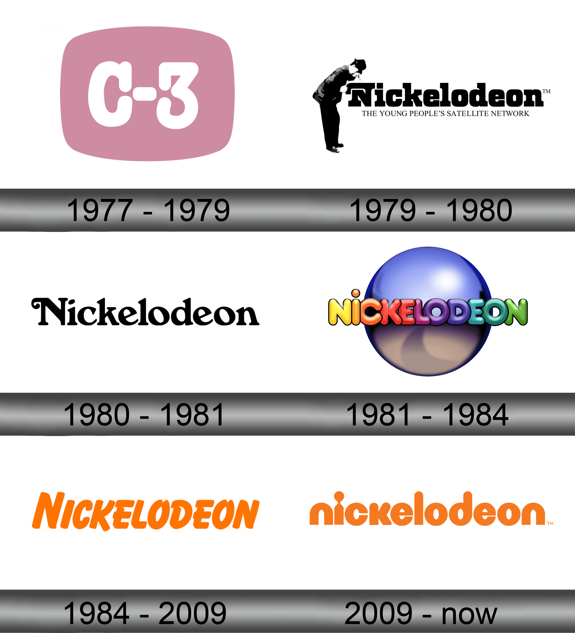 all that nickelodeon logo