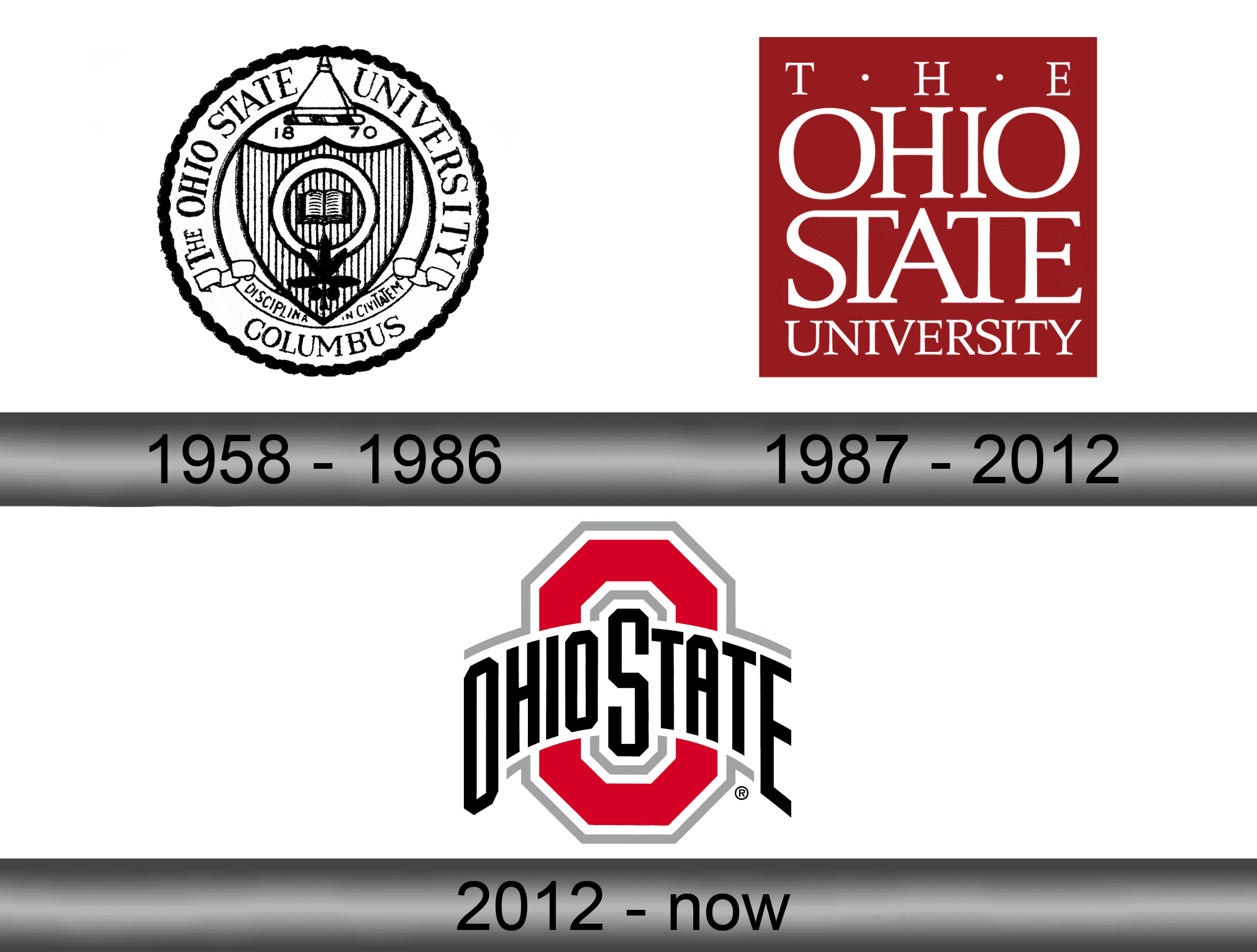 Ohio State University Logo Png