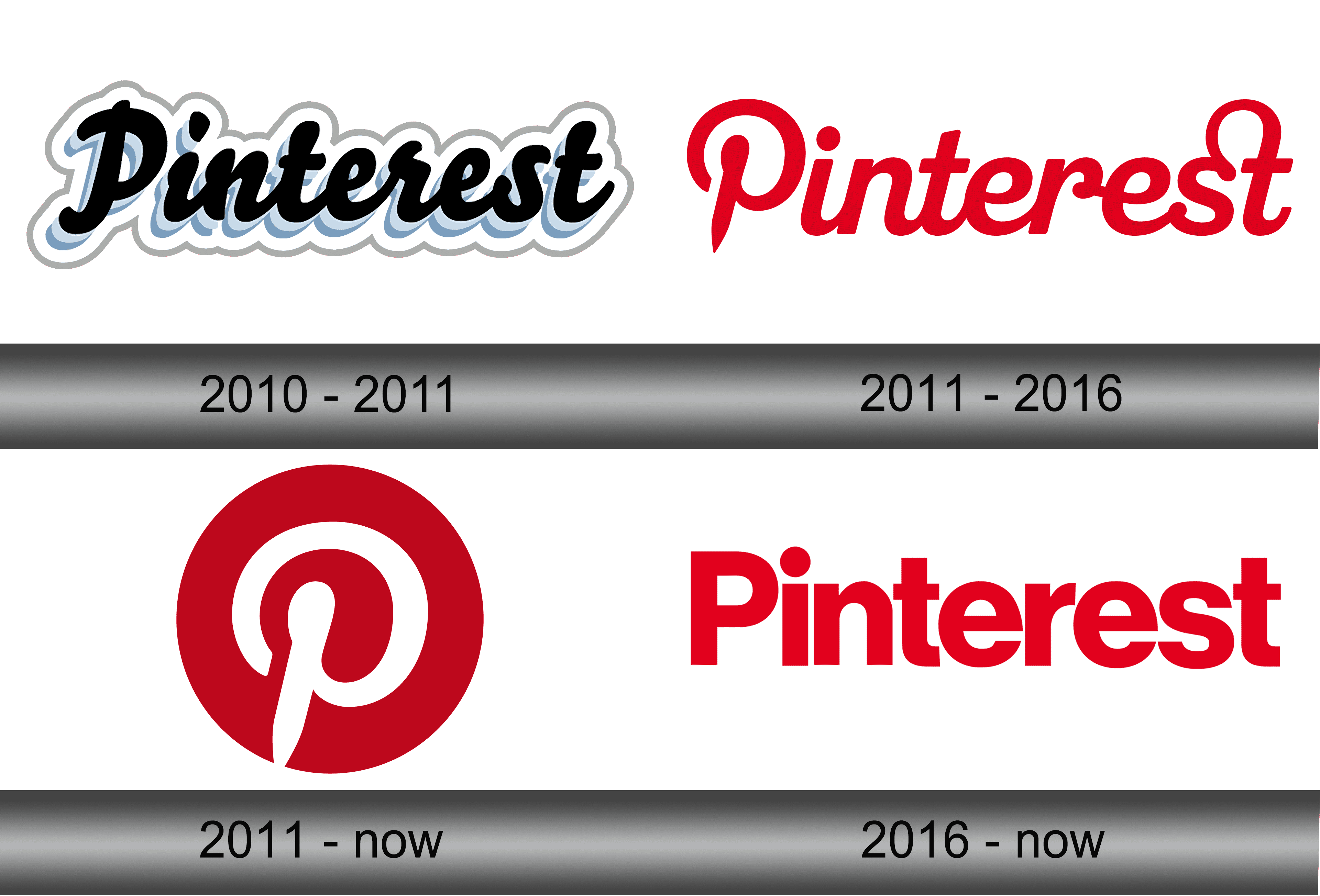 Pinterest Logo and symbol, meaning, history, sign.