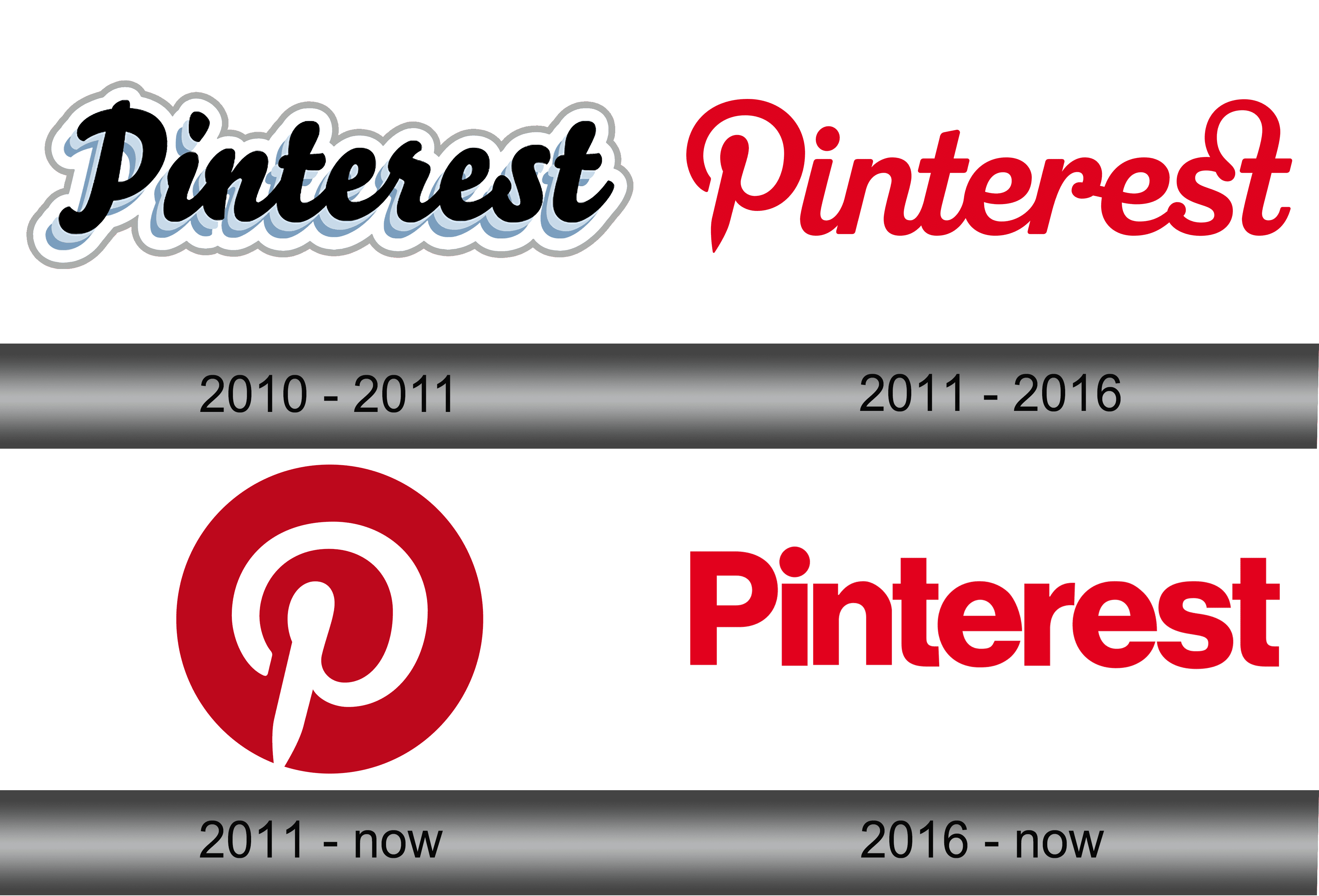 Pinterest Logo png images