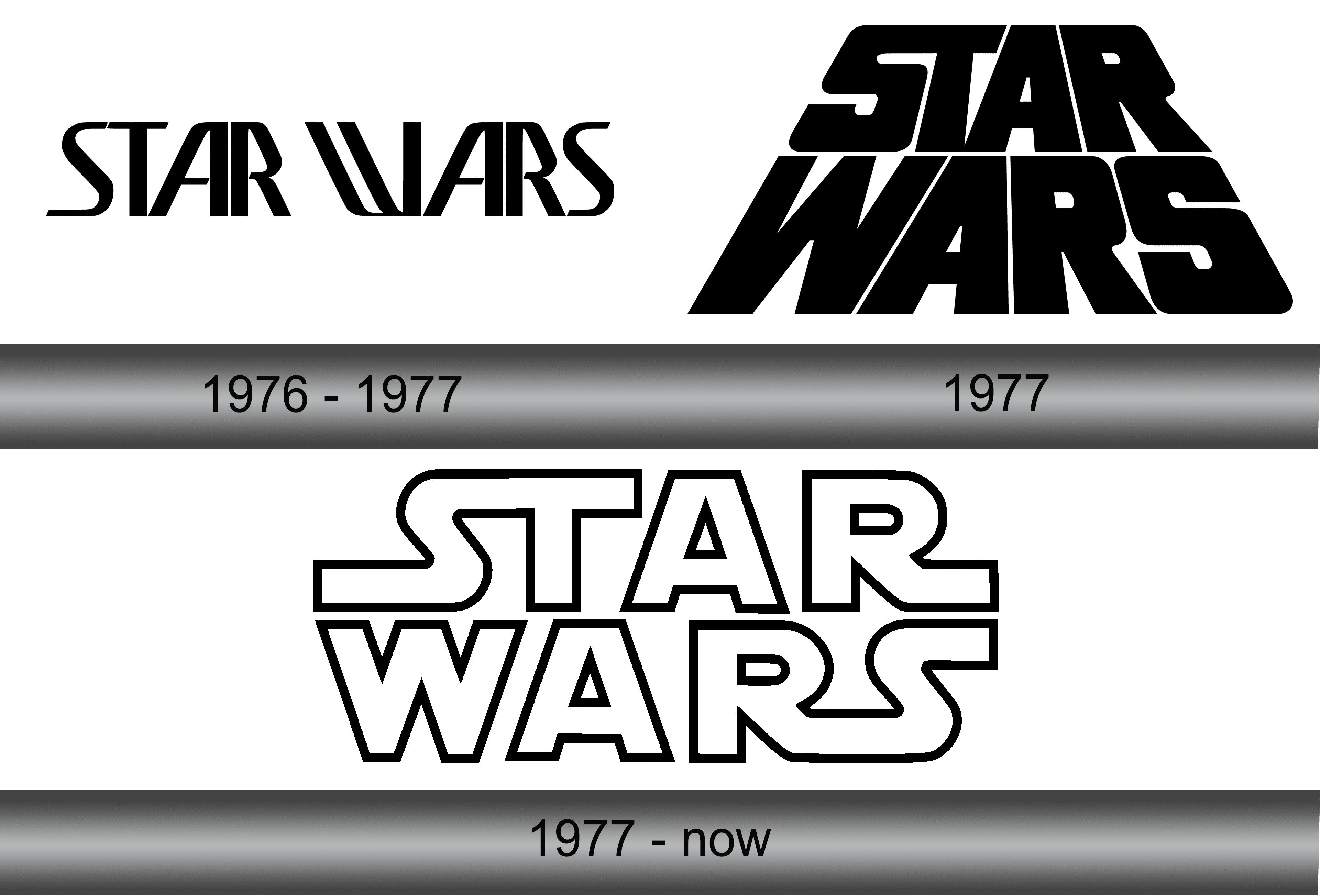 Star Wars Logo And Symbol Meaning History Sign