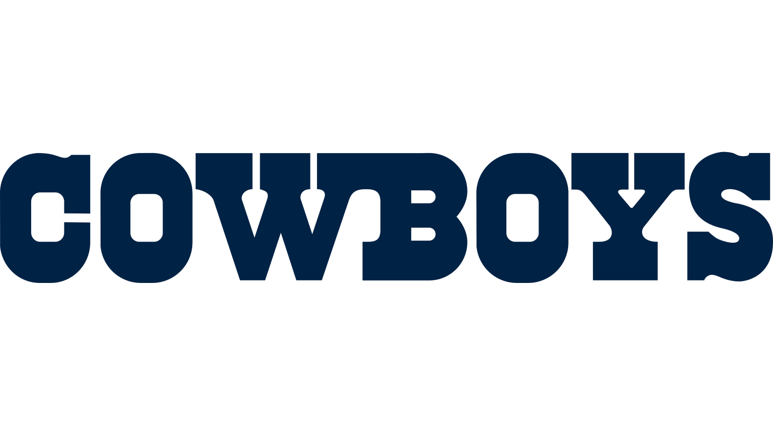 dallas-cowboys-logo-and-symbol-meaning-history-sign