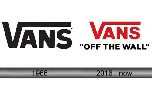 Vans Logo history