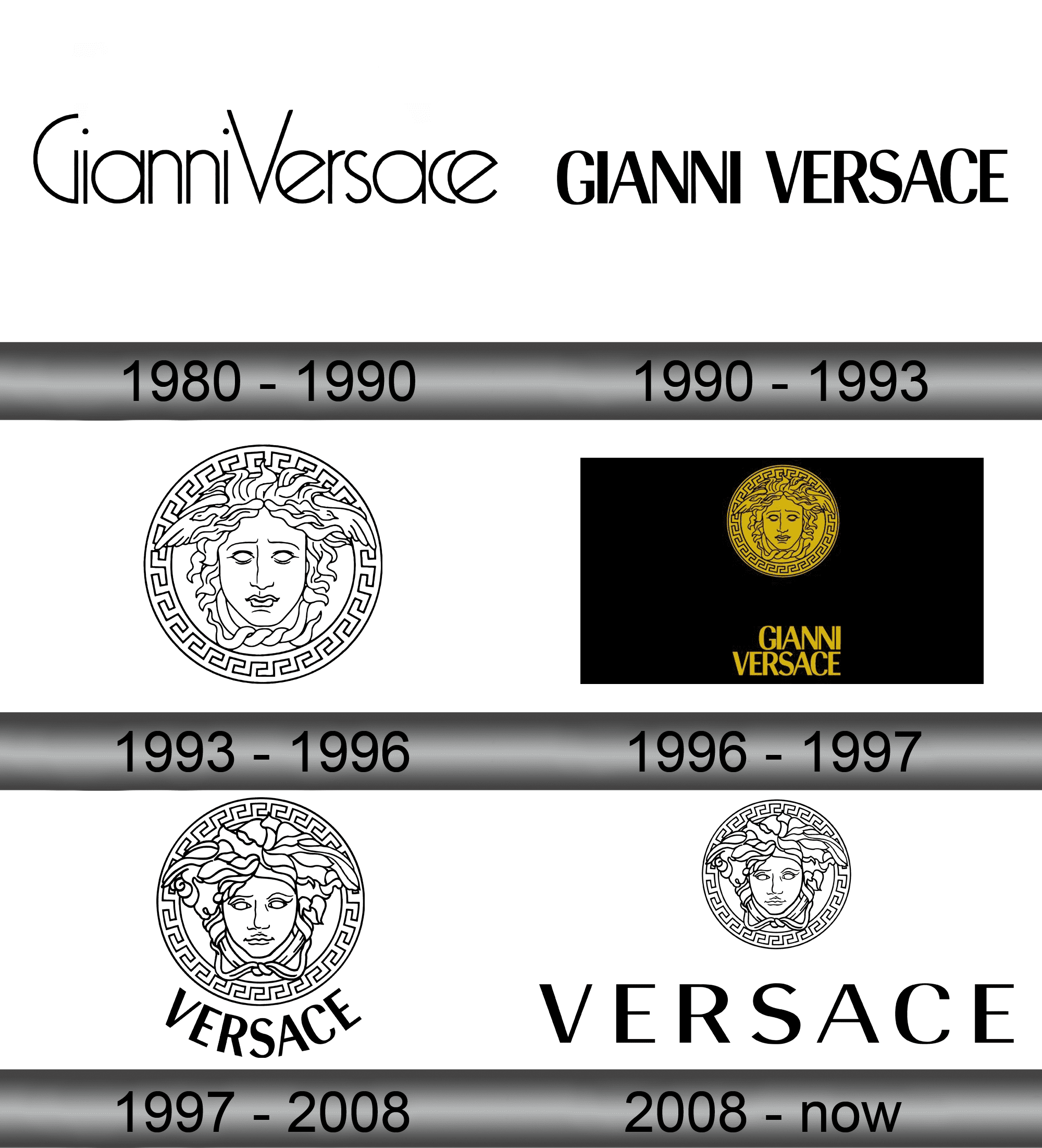 Thiết kế versace logos thể hiện sự tinh tế và quý phái