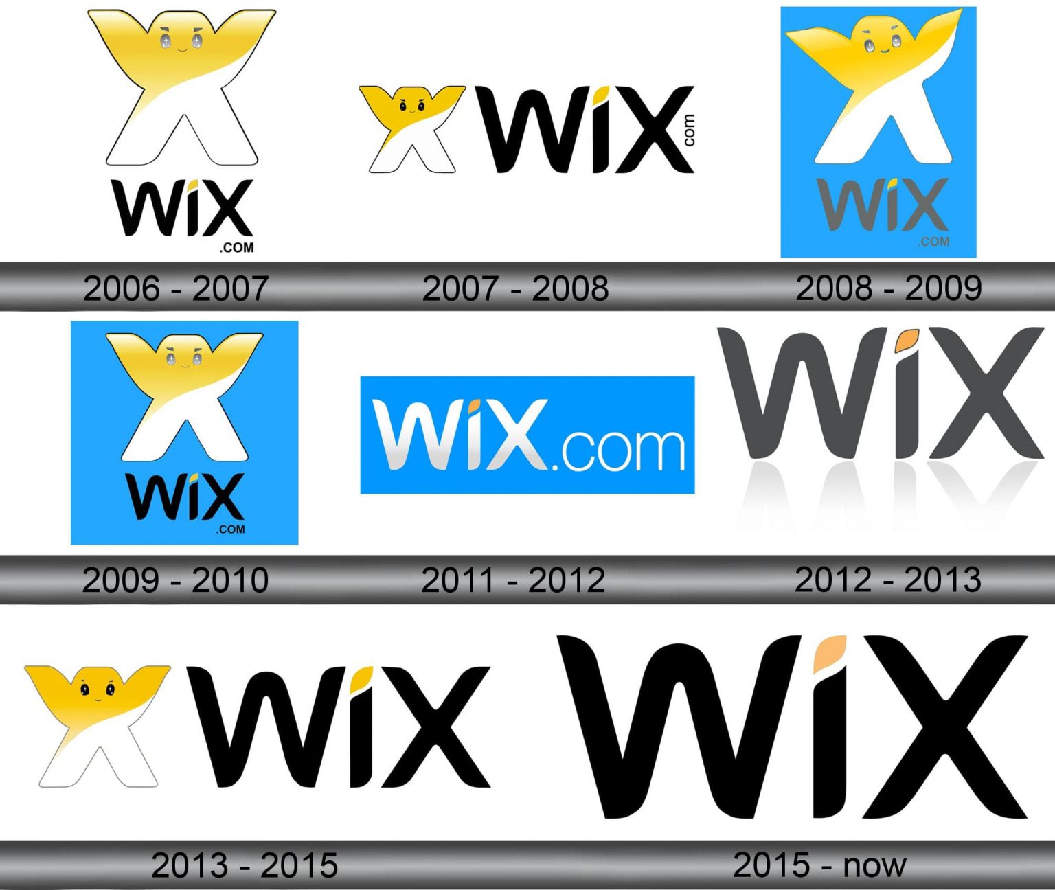 Wix Logo And Symbol Meaning History Sign