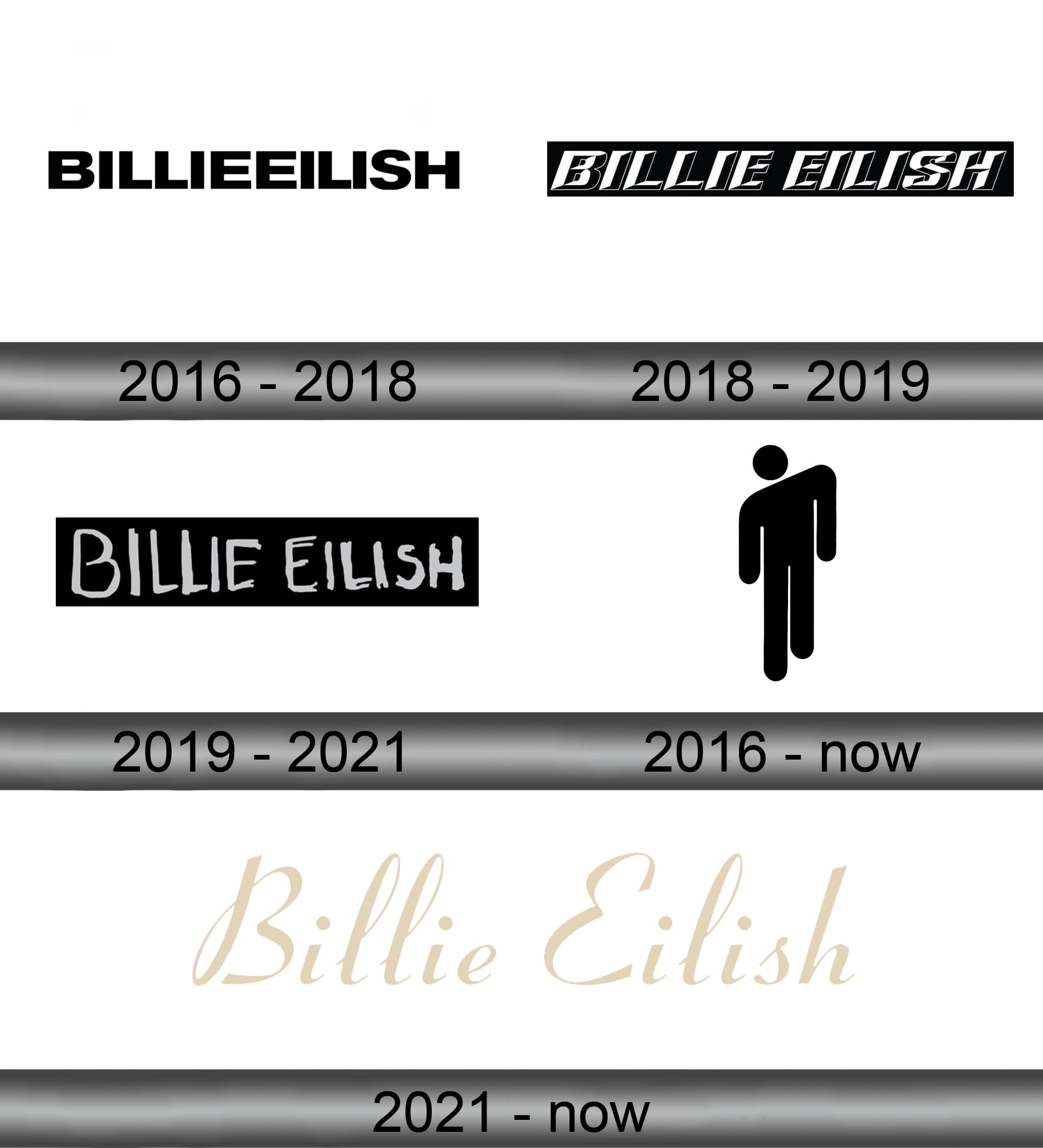 Billie Eilish Logo and symbol, meaning, history, sign.