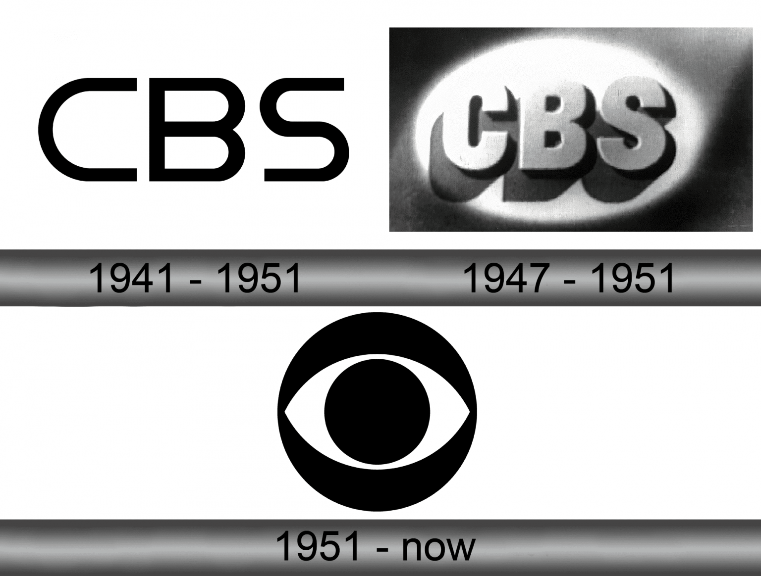 CBS Logo and symbol, meaning, history, sign.