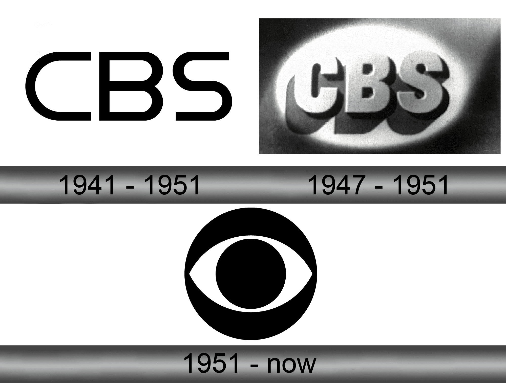 Cbs Logo History